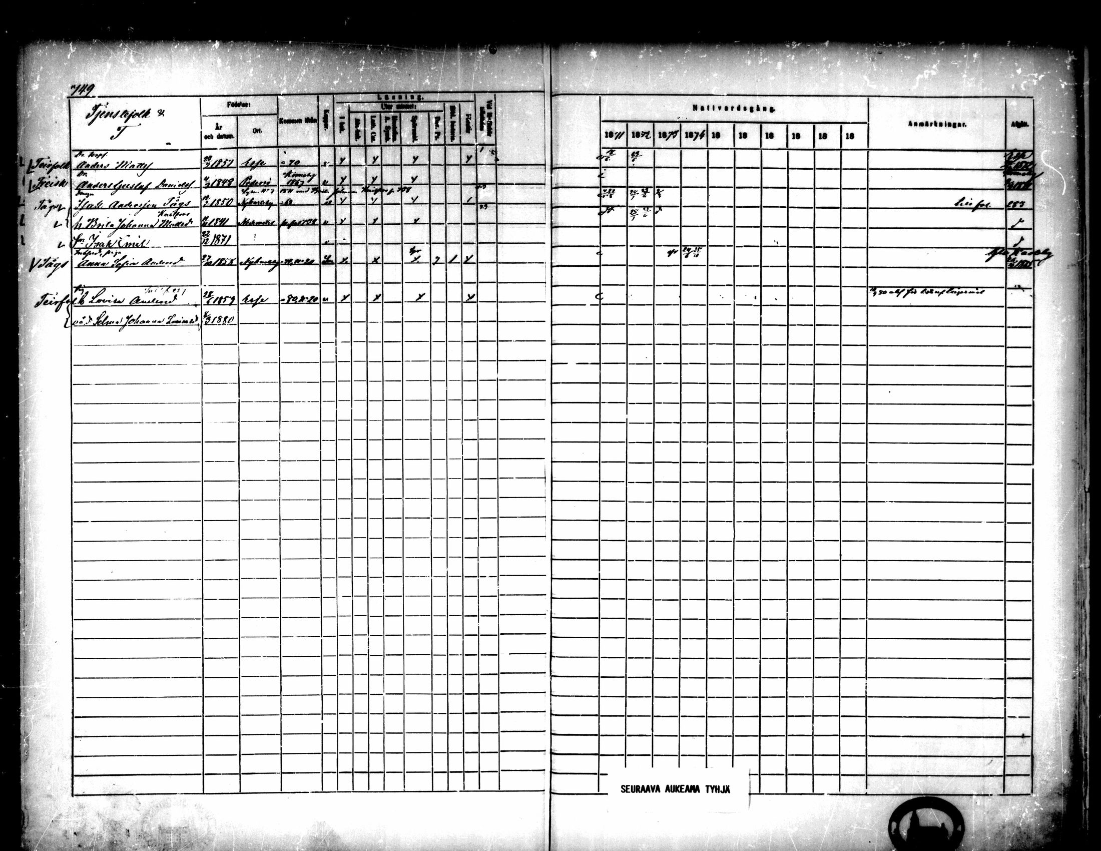 [ ../kirjat/Kirkonkirjat/pedersore/rippikirja_1871-1880_mko217-243/kuvat/737.jpg ]