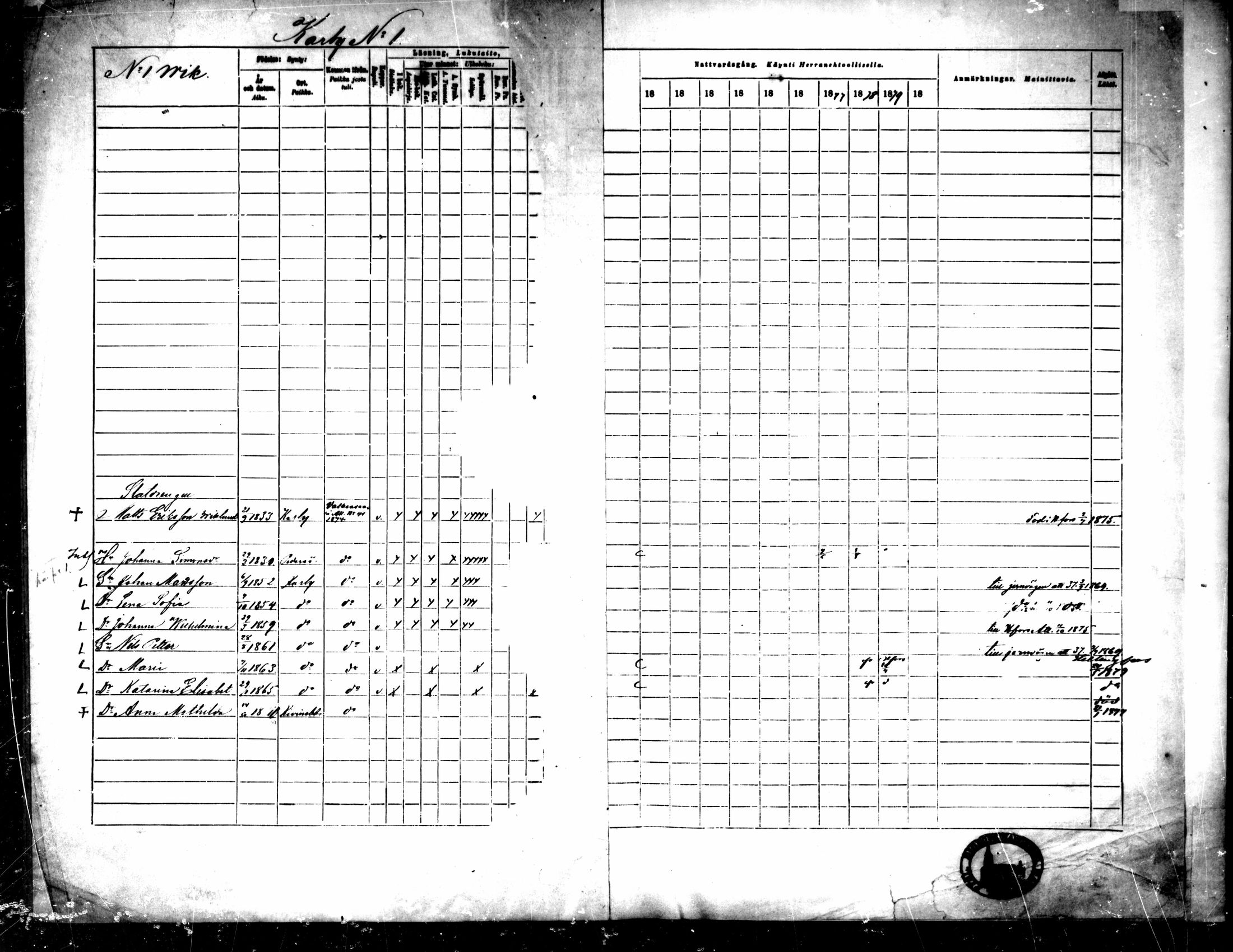 [ ../kirjat/Kirkonkirjat/pedersore/rippikirja_1871-1880_mko217-243/kuvat/742.jpg ]