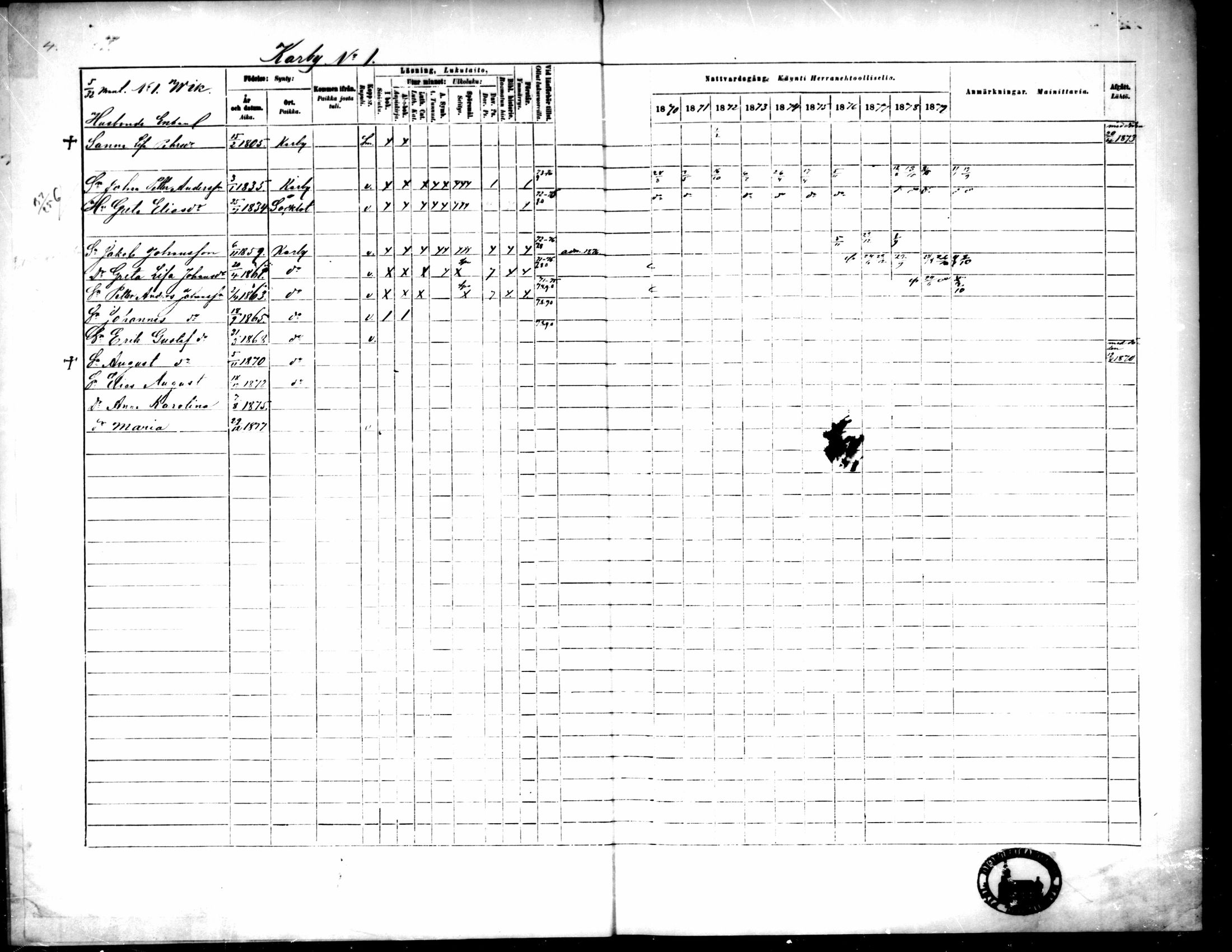 [ ../kirjat/Kirkonkirjat/pedersore/rippikirja_1871-1880_mko217-243/kuvat/744.jpg ]