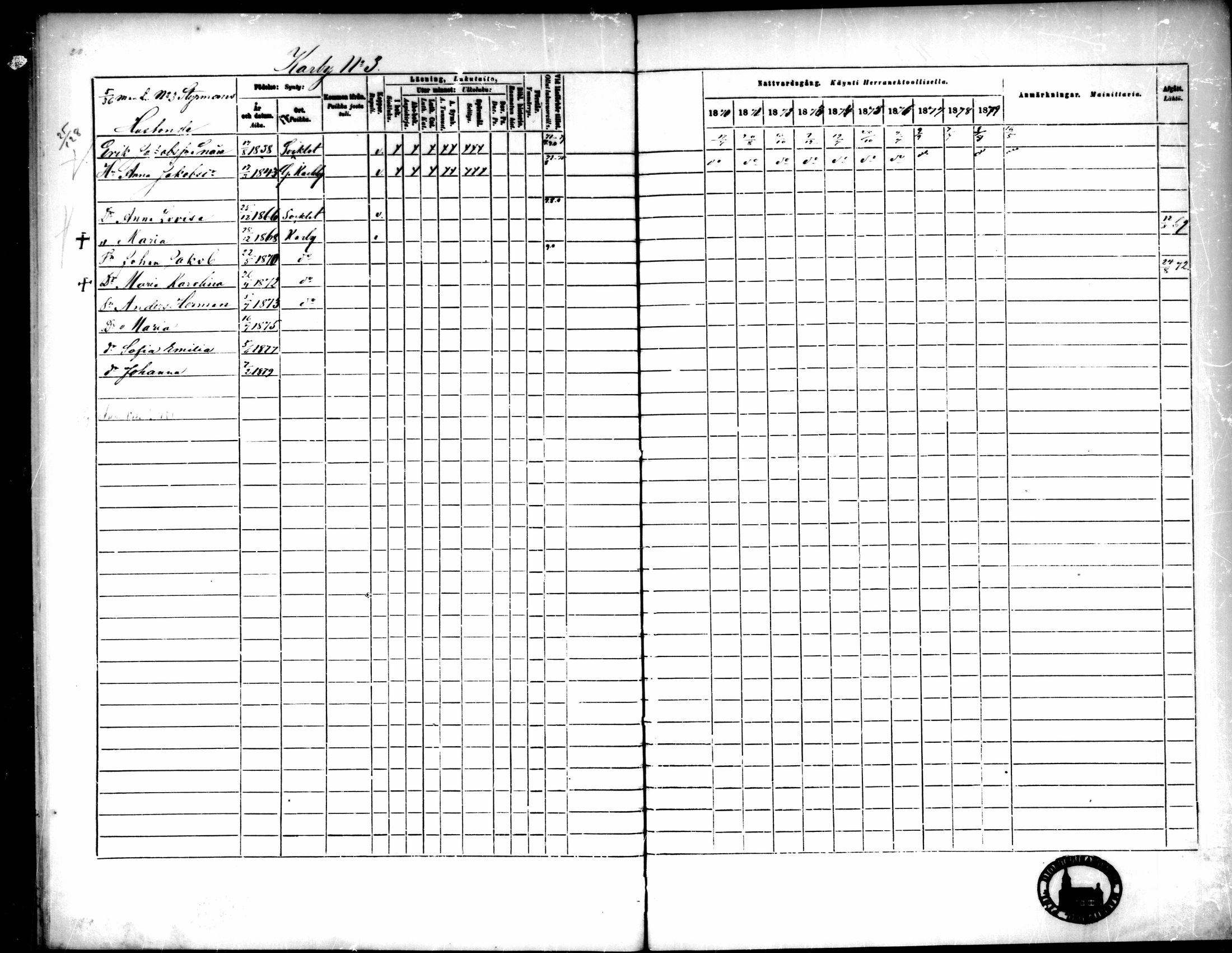 [ ../kirjat/Kirkonkirjat/pedersore/rippikirja_1871-1880_mko217-243/kuvat/758.jpg ]