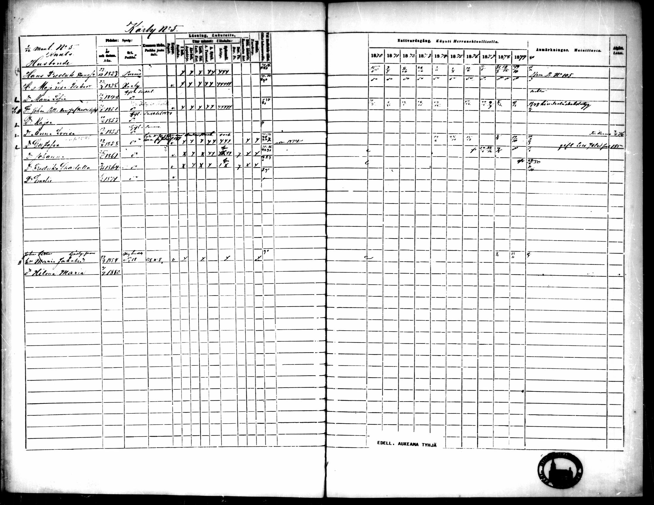 [ ../kirjat/Kirkonkirjat/pedersore/rippikirja_1871-1880_mko217-243/kuvat/763.jpg ]