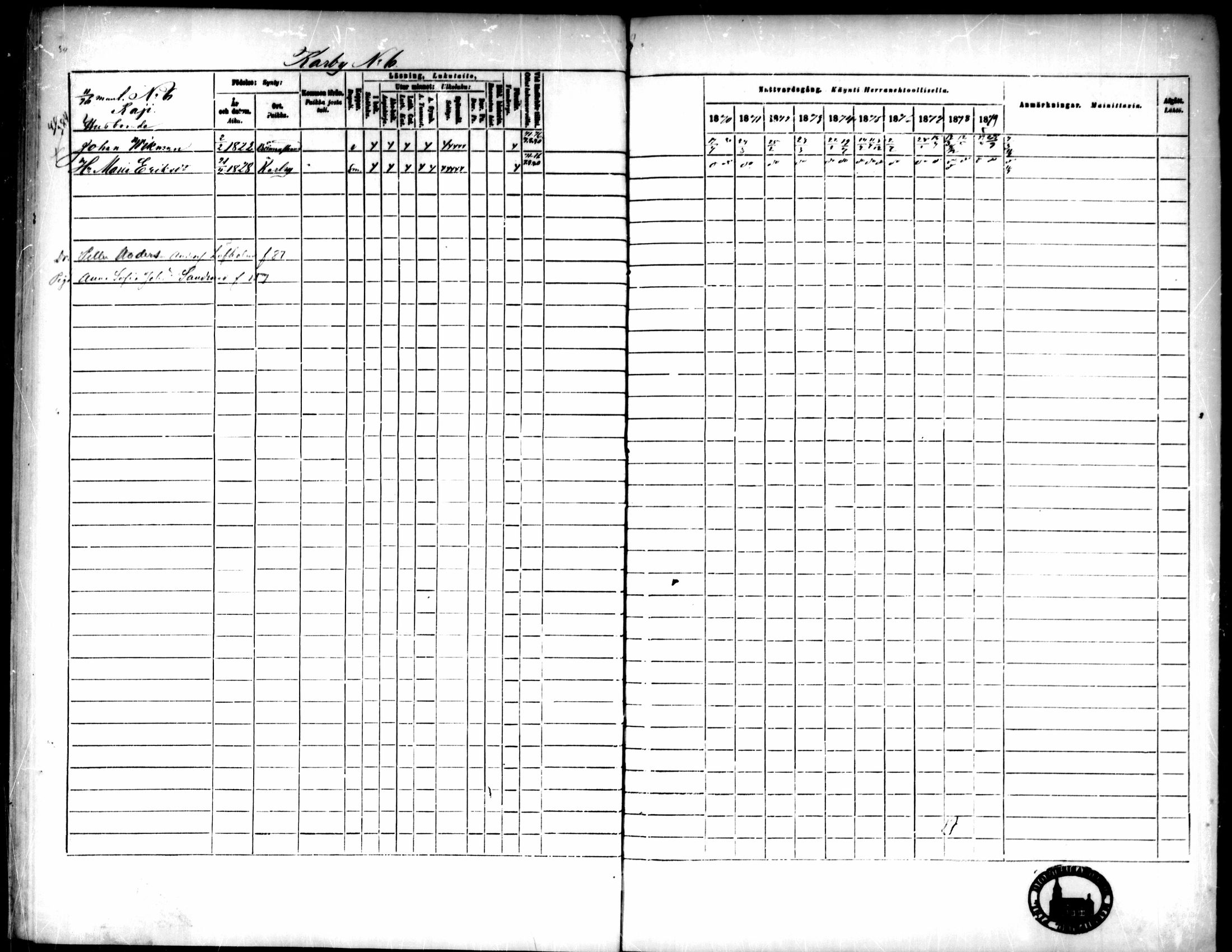 [ ../kirjat/Kirkonkirjat/pedersore/rippikirja_1871-1880_mko217-243/kuvat/767.jpg ]