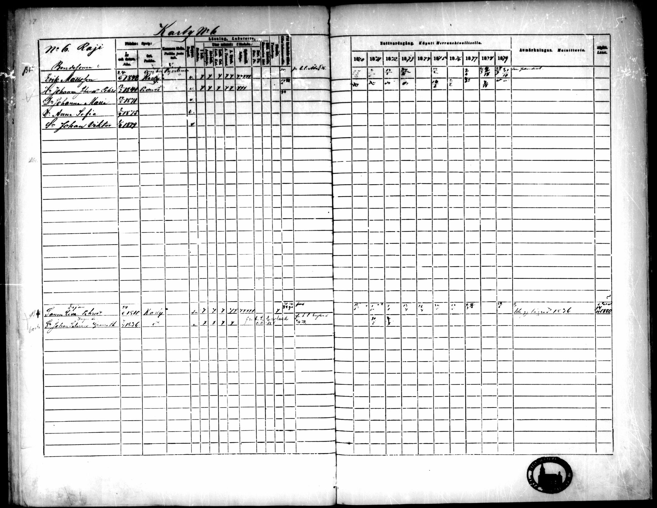 [ ../kirjat/Kirkonkirjat/pedersore/rippikirja_1871-1880_mko217-243/kuvat/770.jpg ]