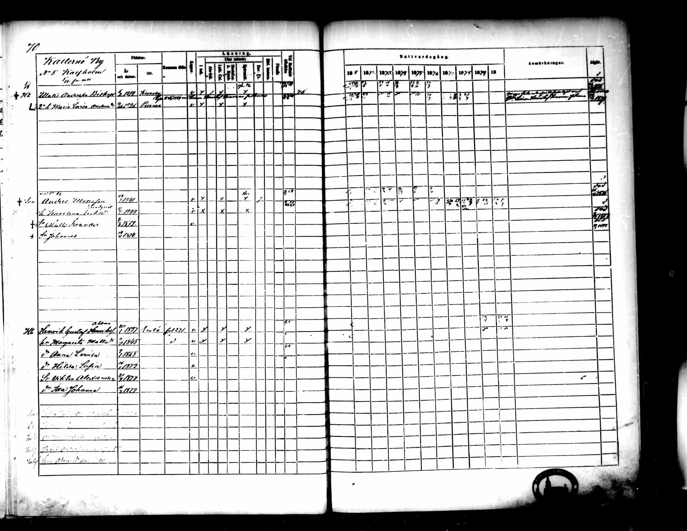 [ ../kirjat/Kirkonkirjat/pedersore/rippikirja_1871-1880_mko217-243/kuvat/80.jpg ]
