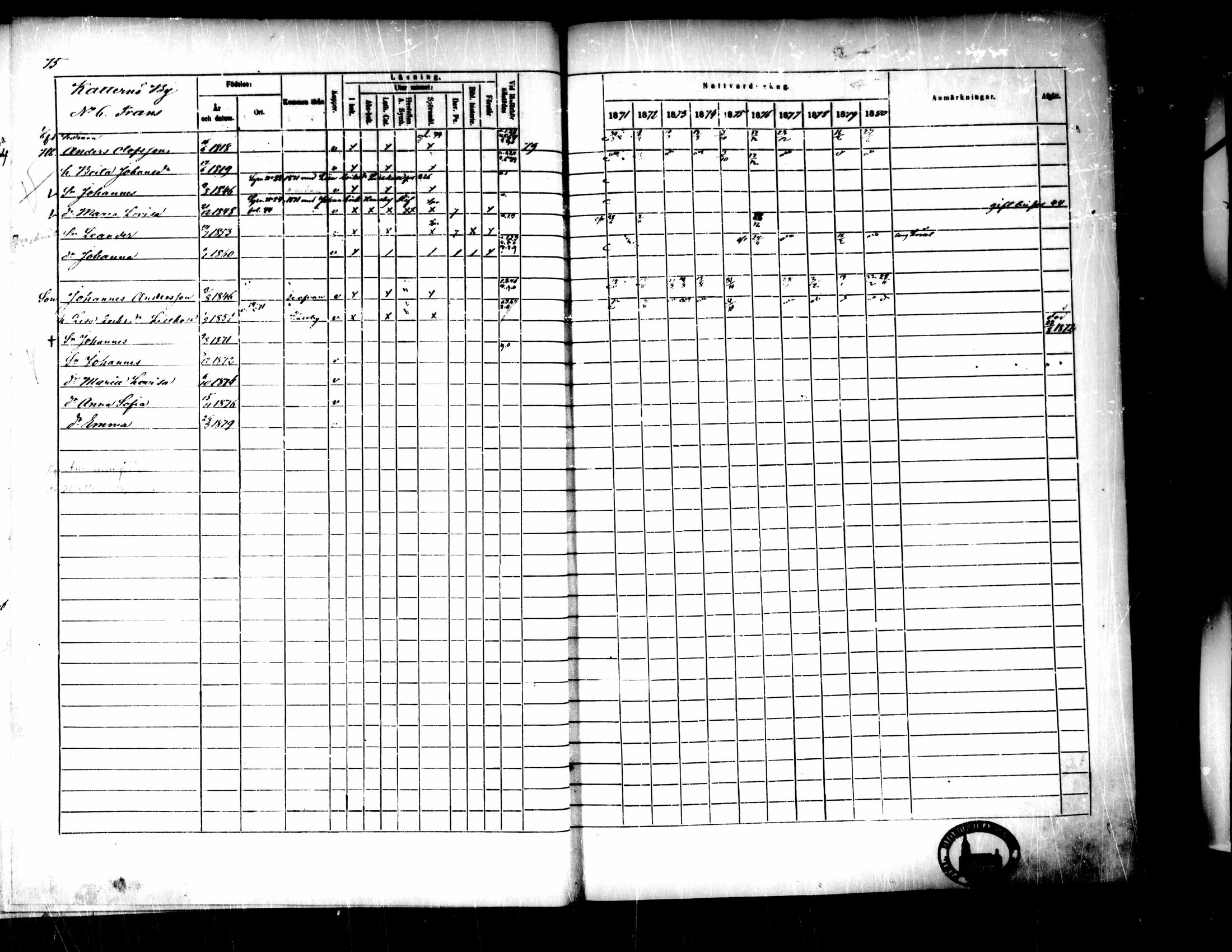 [ ../kirjat/Kirkonkirjat/pedersore/rippikirja_1871-1880_mko217-243/kuvat/85.jpg ]