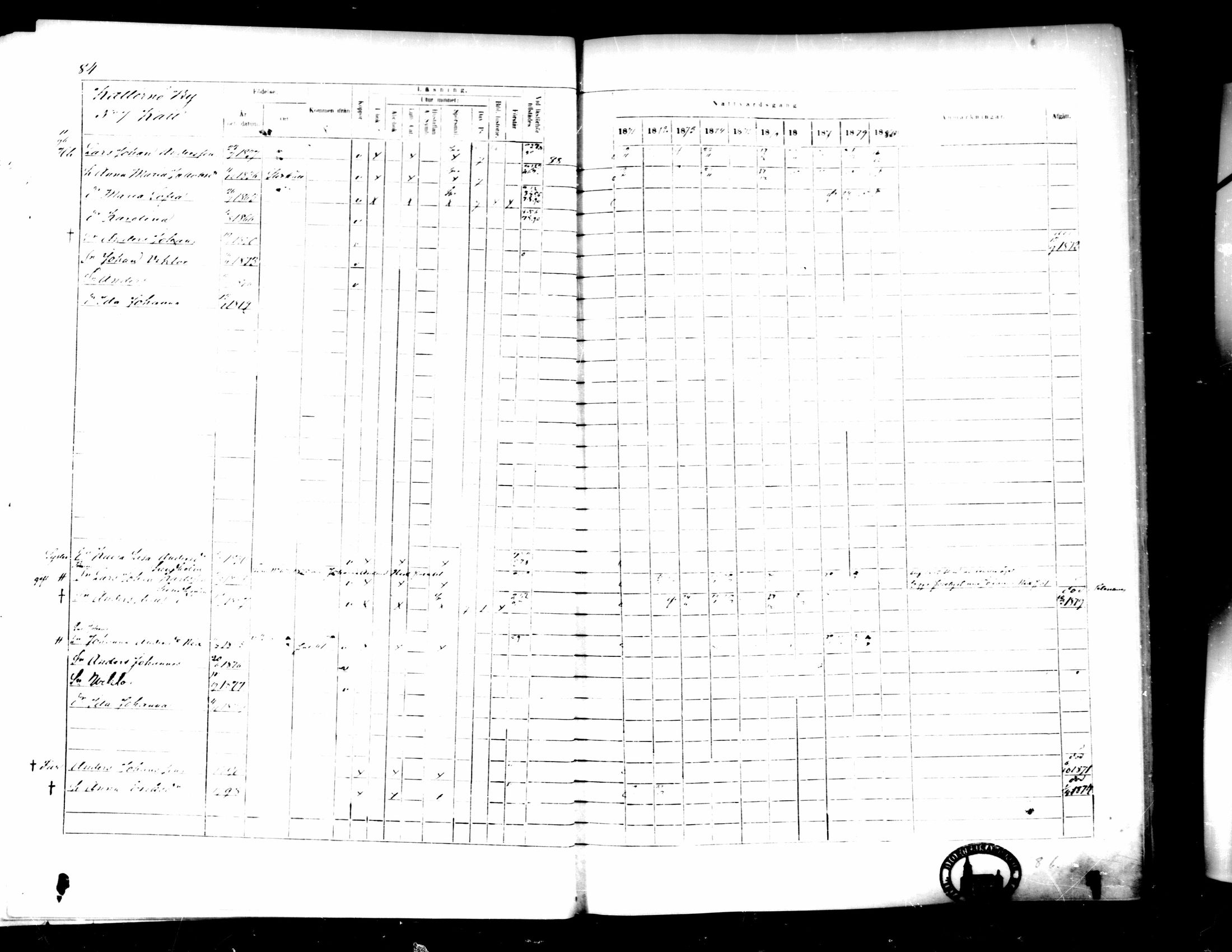 [ ../kirjat/Kirkonkirjat/pedersore/rippikirja_1871-1880_mko217-243/kuvat/94.jpg ]