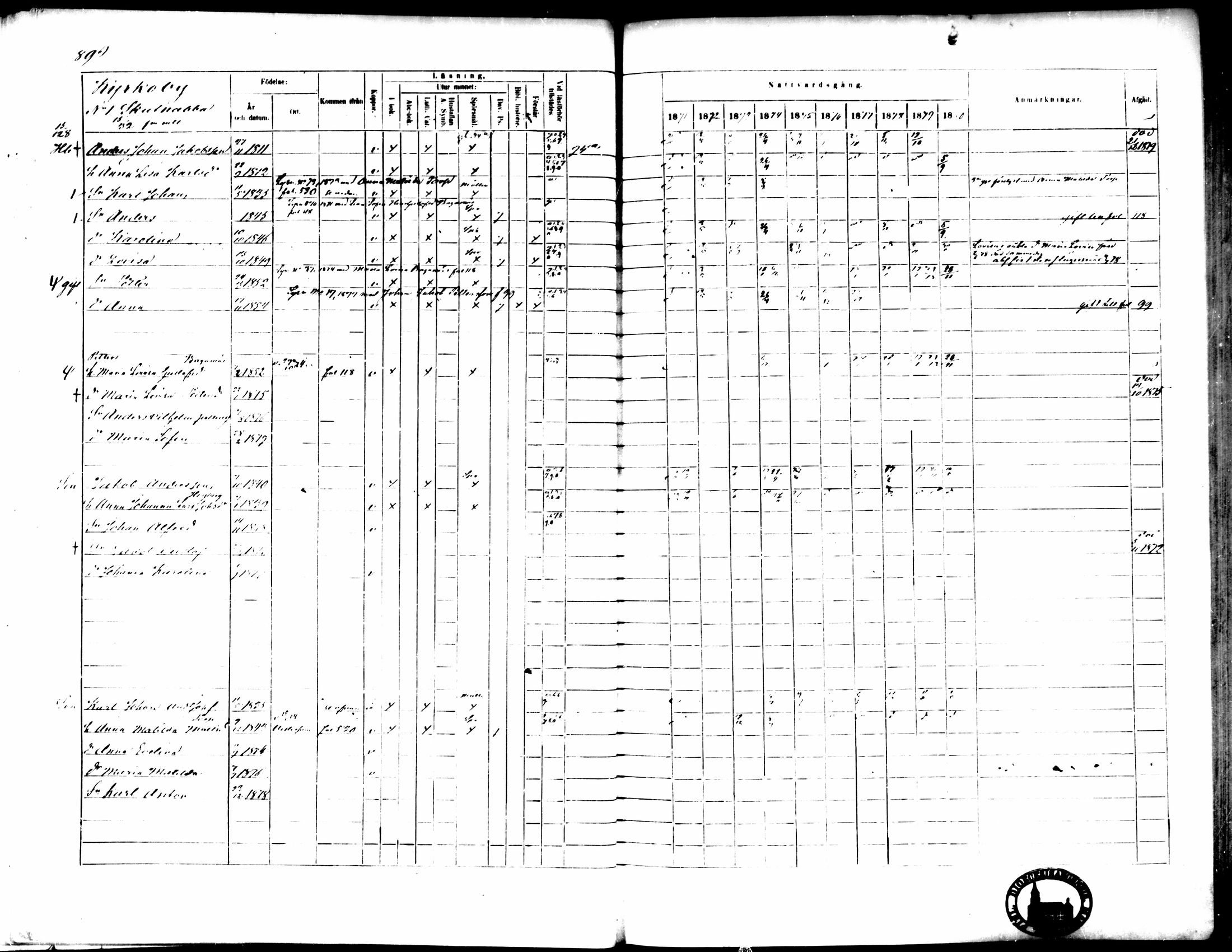 [ ../kirjat/Kirkonkirjat/pedersore/rippikirja_1871-1880_mko217-243/kuvat/99.jpg ]