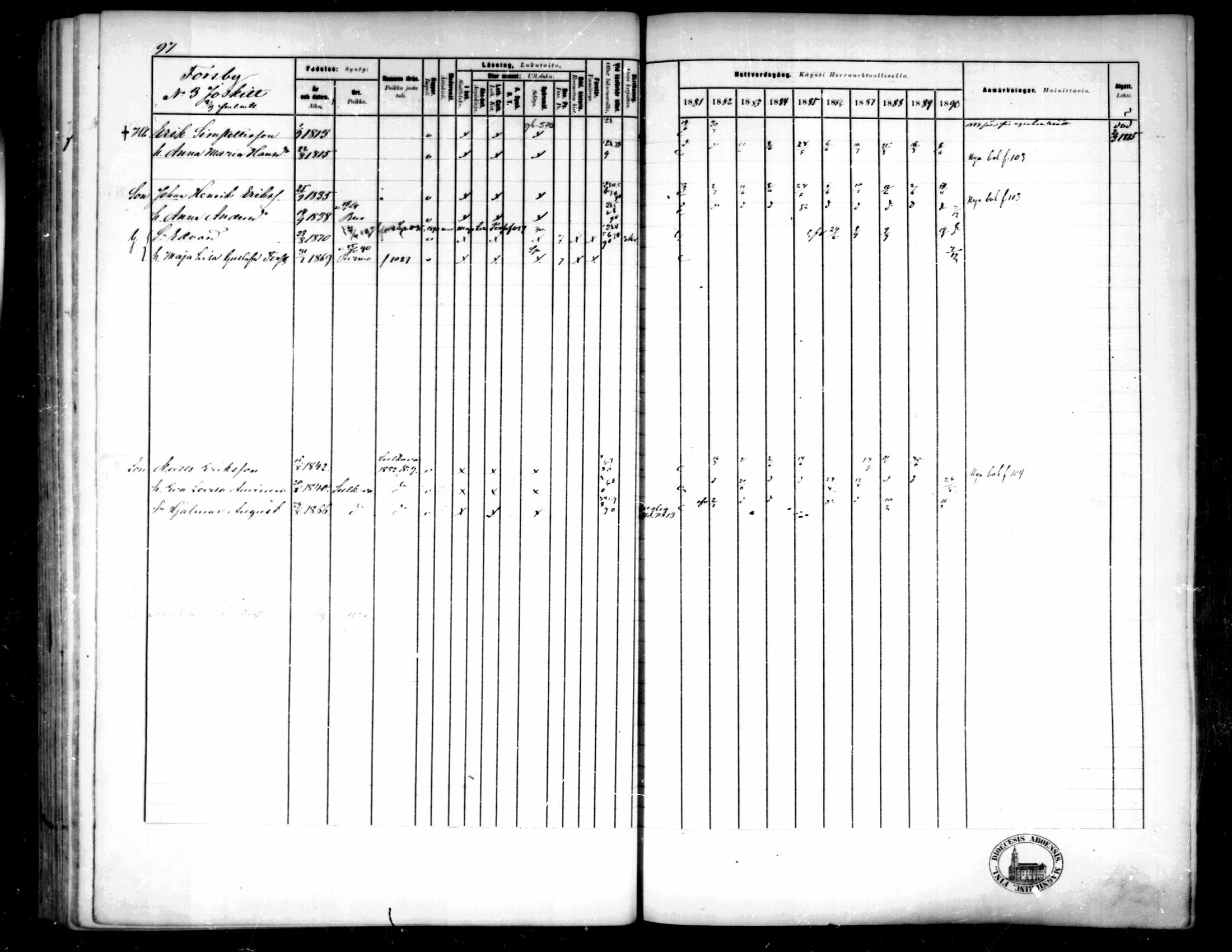 [ ../kirjat/Kirkonkirjat/pedersore/rippikirja_1881-1890_mko244-262/kuvat/100.jpg ]