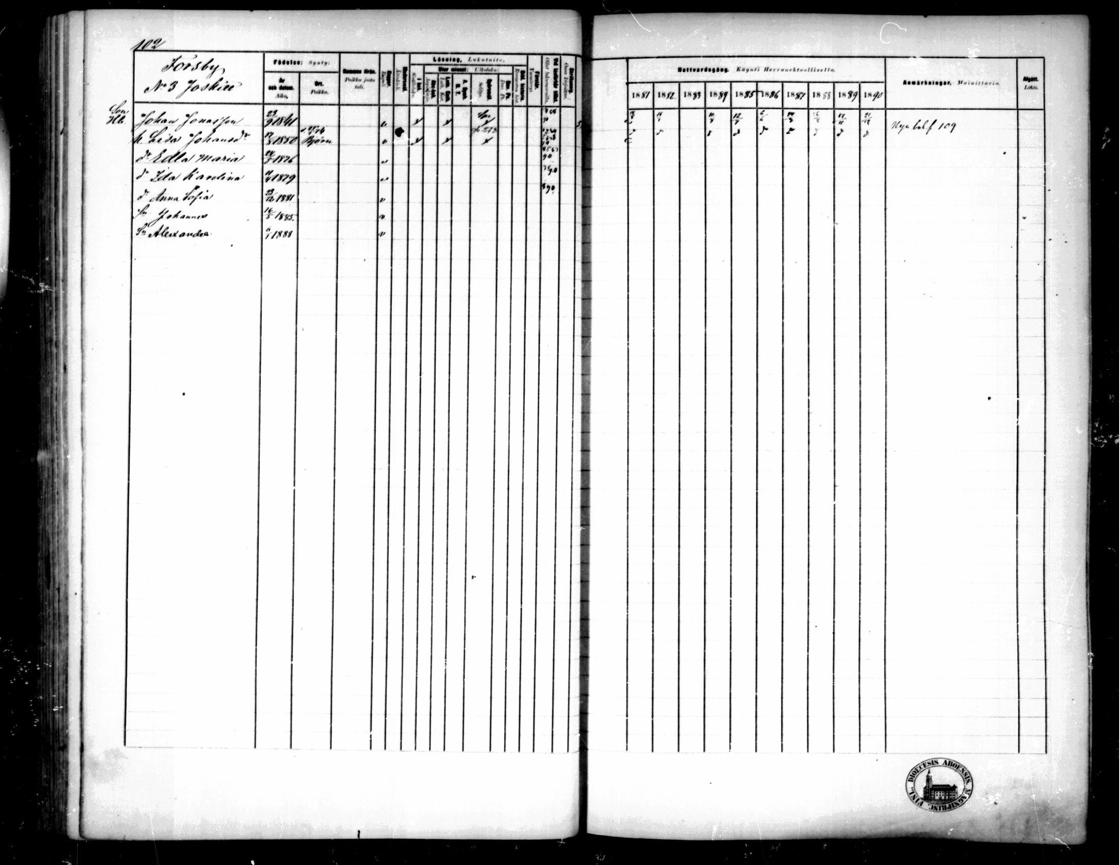[ ../kirjat/Kirkonkirjat/pedersore/rippikirja_1881-1890_mko244-262/kuvat/105.jpg ]