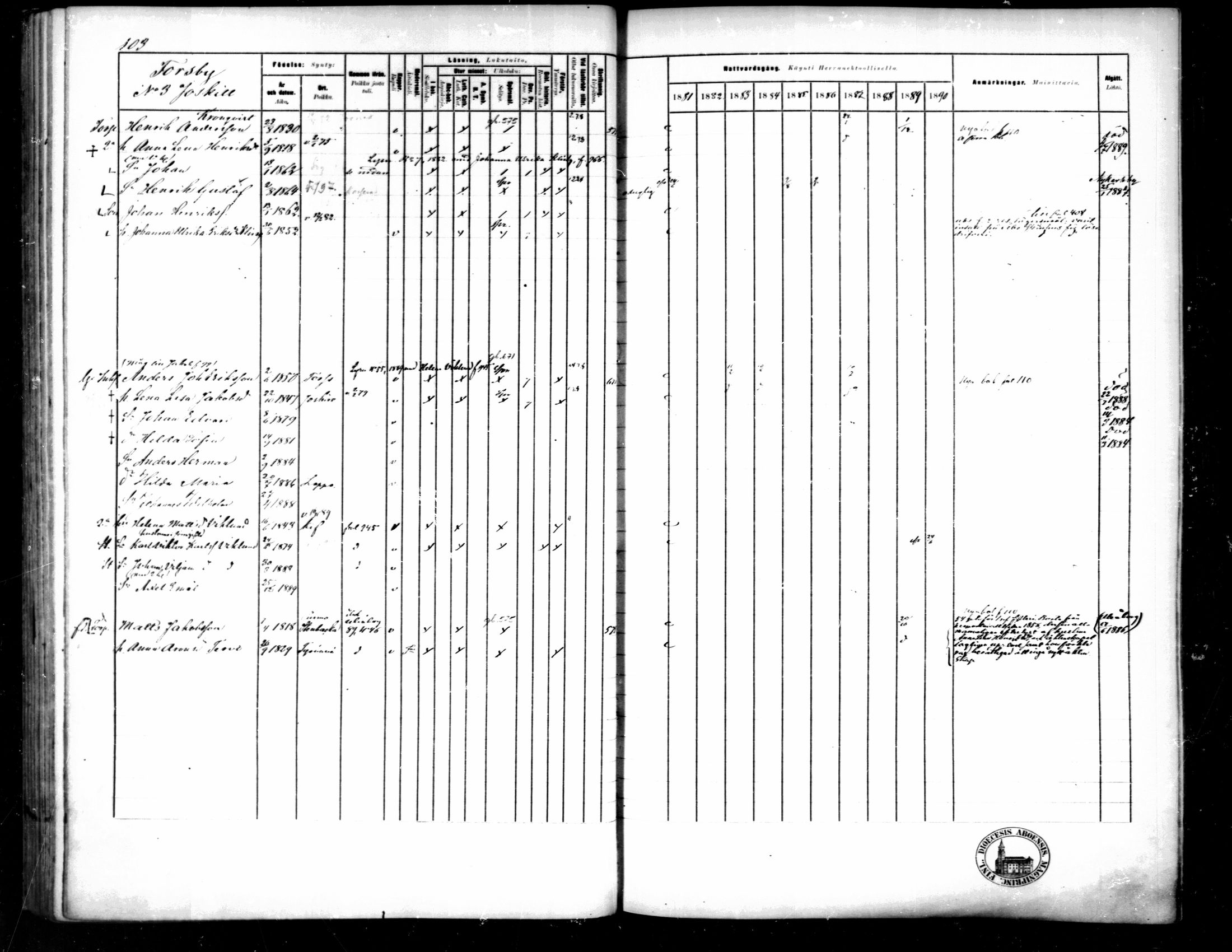 [ ../kirjat/Kirkonkirjat/pedersore/rippikirja_1881-1890_mko244-262/kuvat/106.jpg ]
