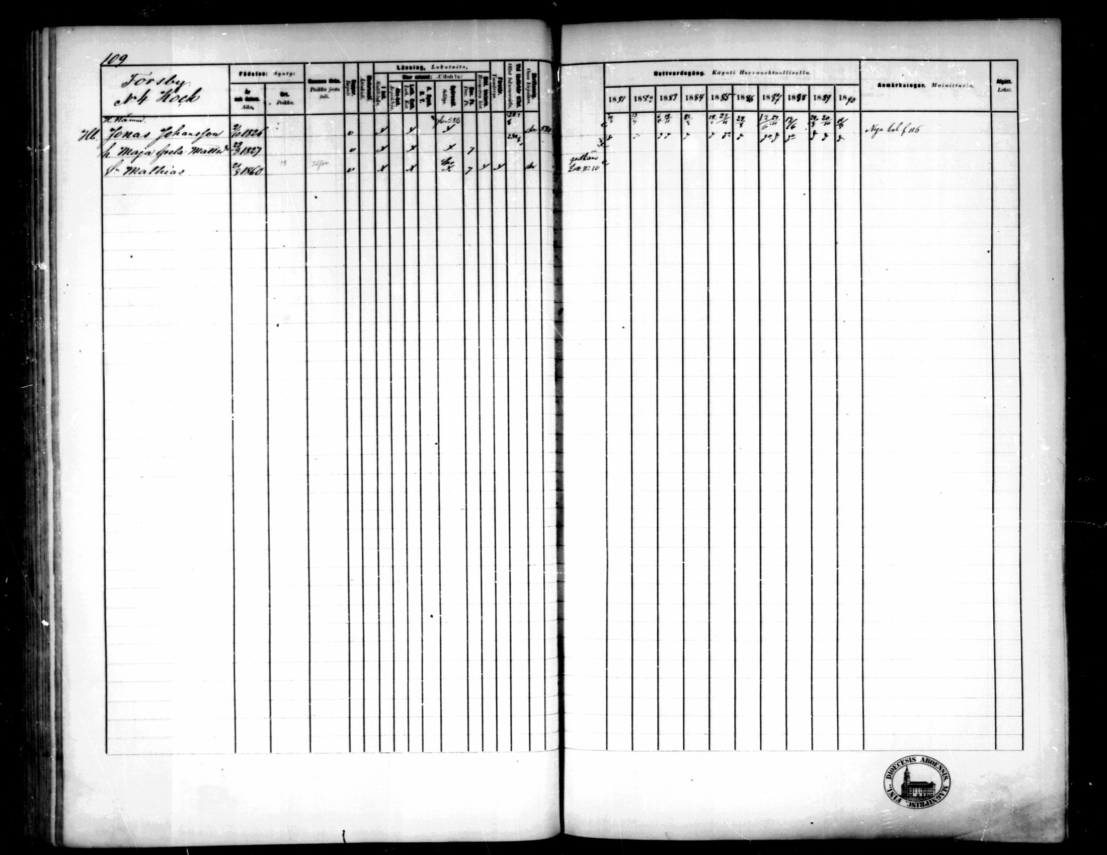 [ ../kirjat/Kirkonkirjat/pedersore/rippikirja_1881-1890_mko244-262/kuvat/112.jpg ]