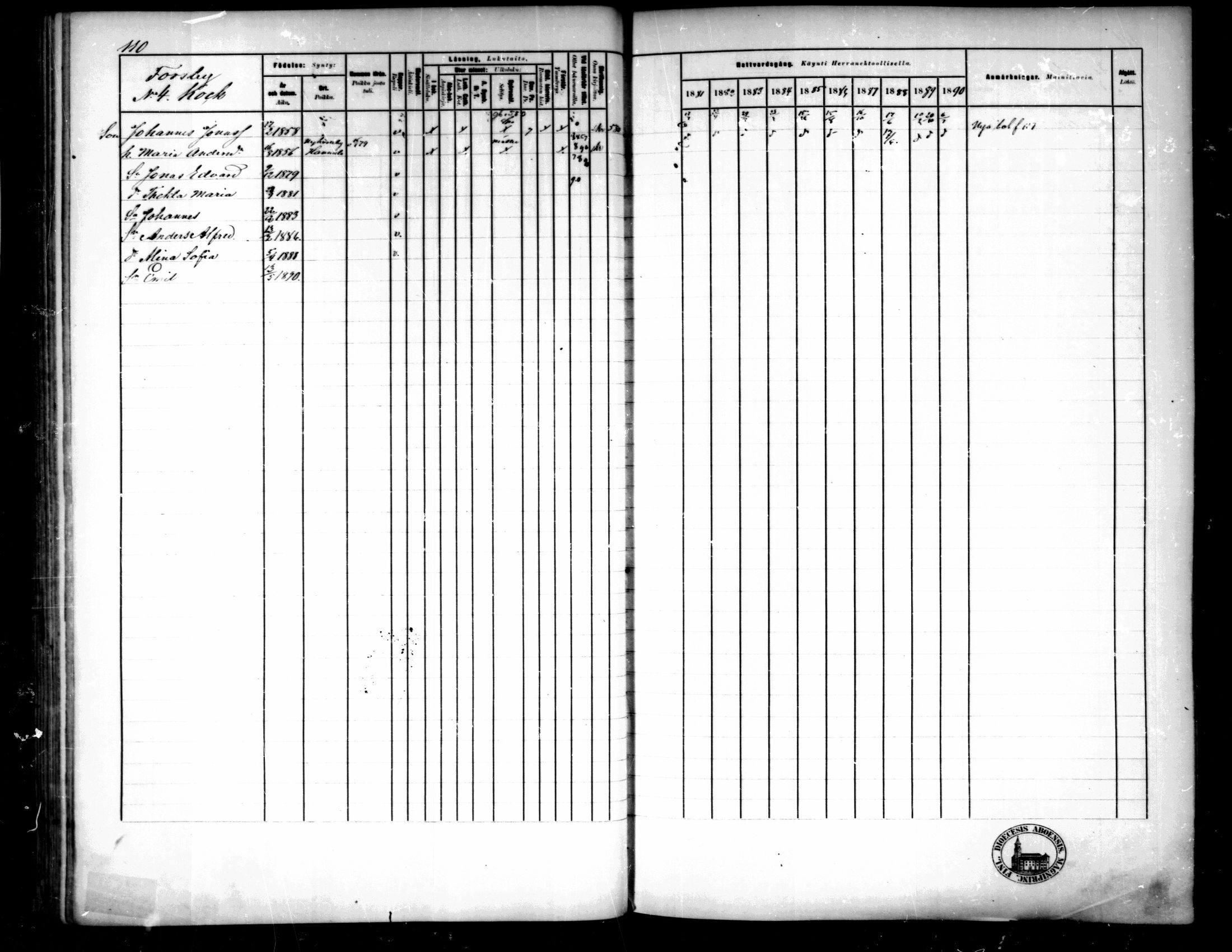 [ ../kirjat/Kirkonkirjat/pedersore/rippikirja_1881-1890_mko244-262/kuvat/113.jpg ]