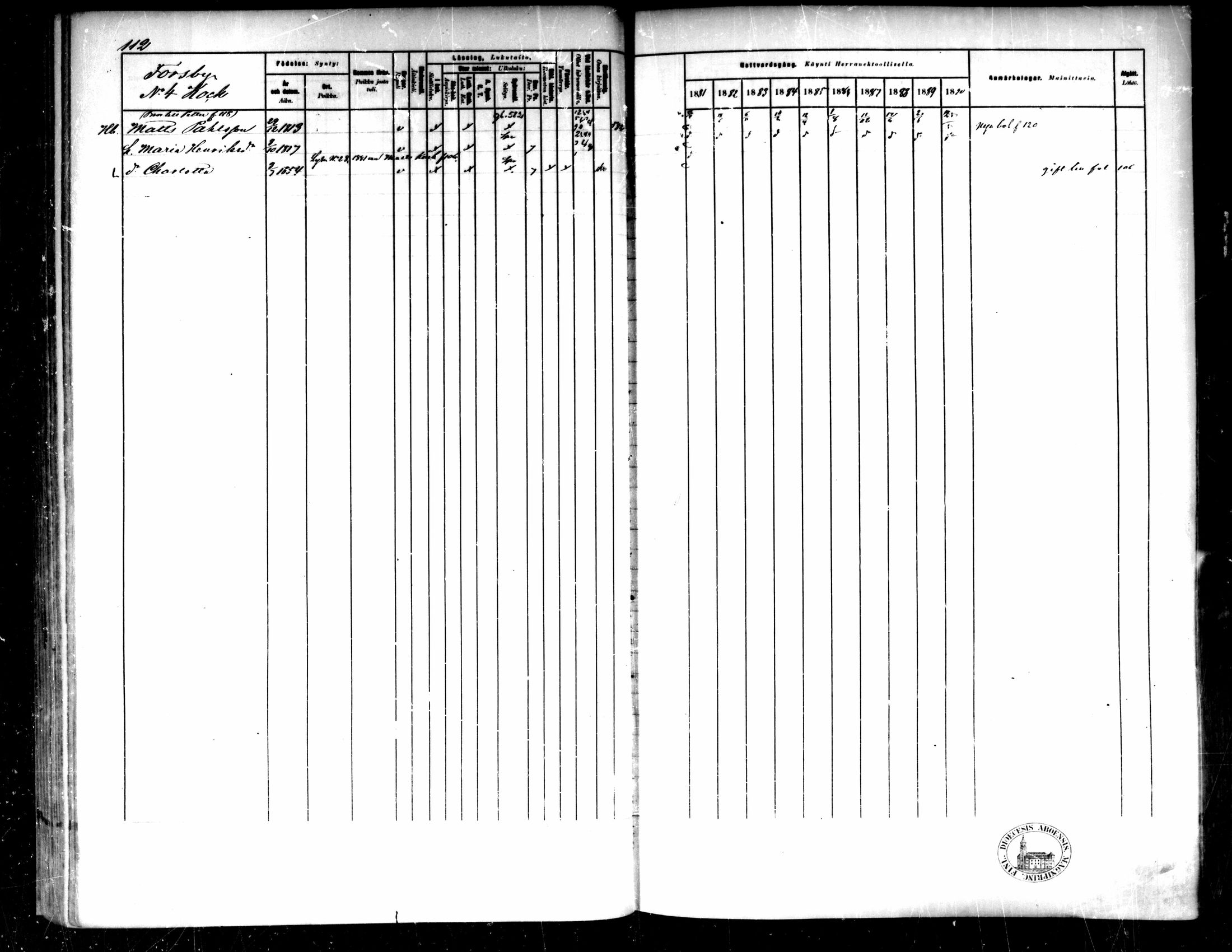 [ ../kirjat/Kirkonkirjat/pedersore/rippikirja_1881-1890_mko244-262/kuvat/115.jpg ]