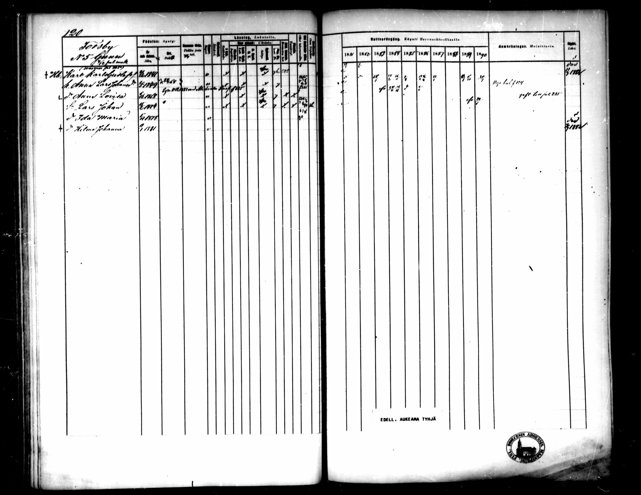 [ ../kirjat/Kirkonkirjat/pedersore/rippikirja_1881-1890_mko244-262/kuvat/122.jpg ]