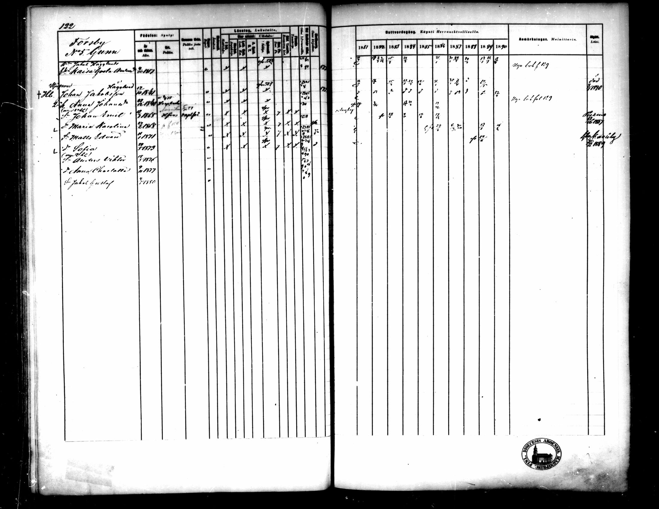 [ ../kirjat/Kirkonkirjat/pedersore/rippikirja_1881-1890_mko244-262/kuvat/124.jpg ]