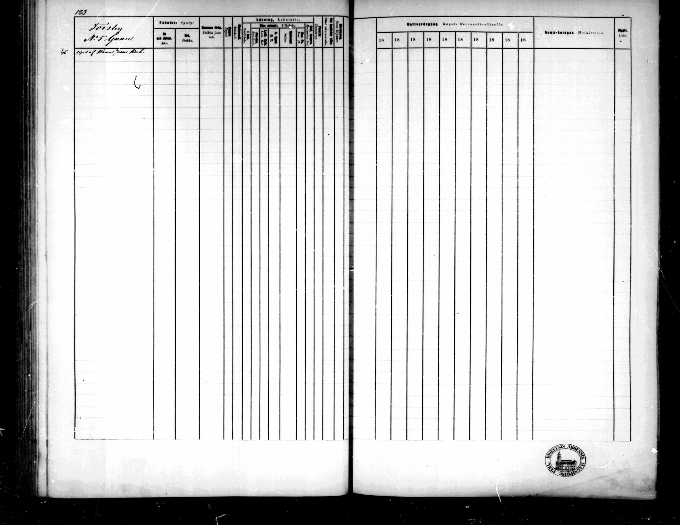 [ ../kirjat/Kirkonkirjat/pedersore/rippikirja_1881-1890_mko244-262/kuvat/125.jpg ]