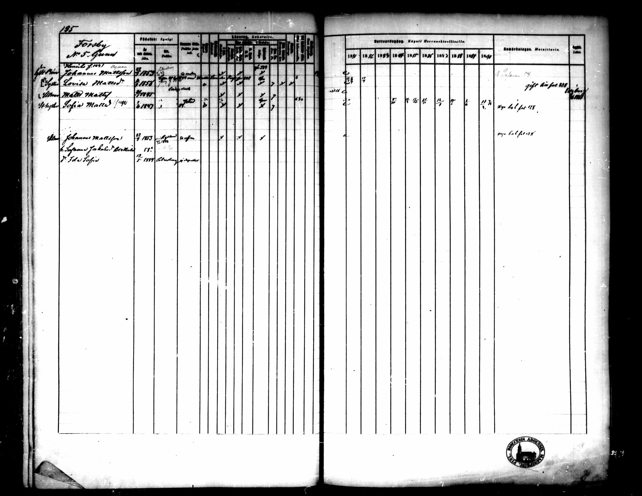 [ ../kirjat/Kirkonkirjat/pedersore/rippikirja_1881-1890_mko244-262/kuvat/127.jpg ]