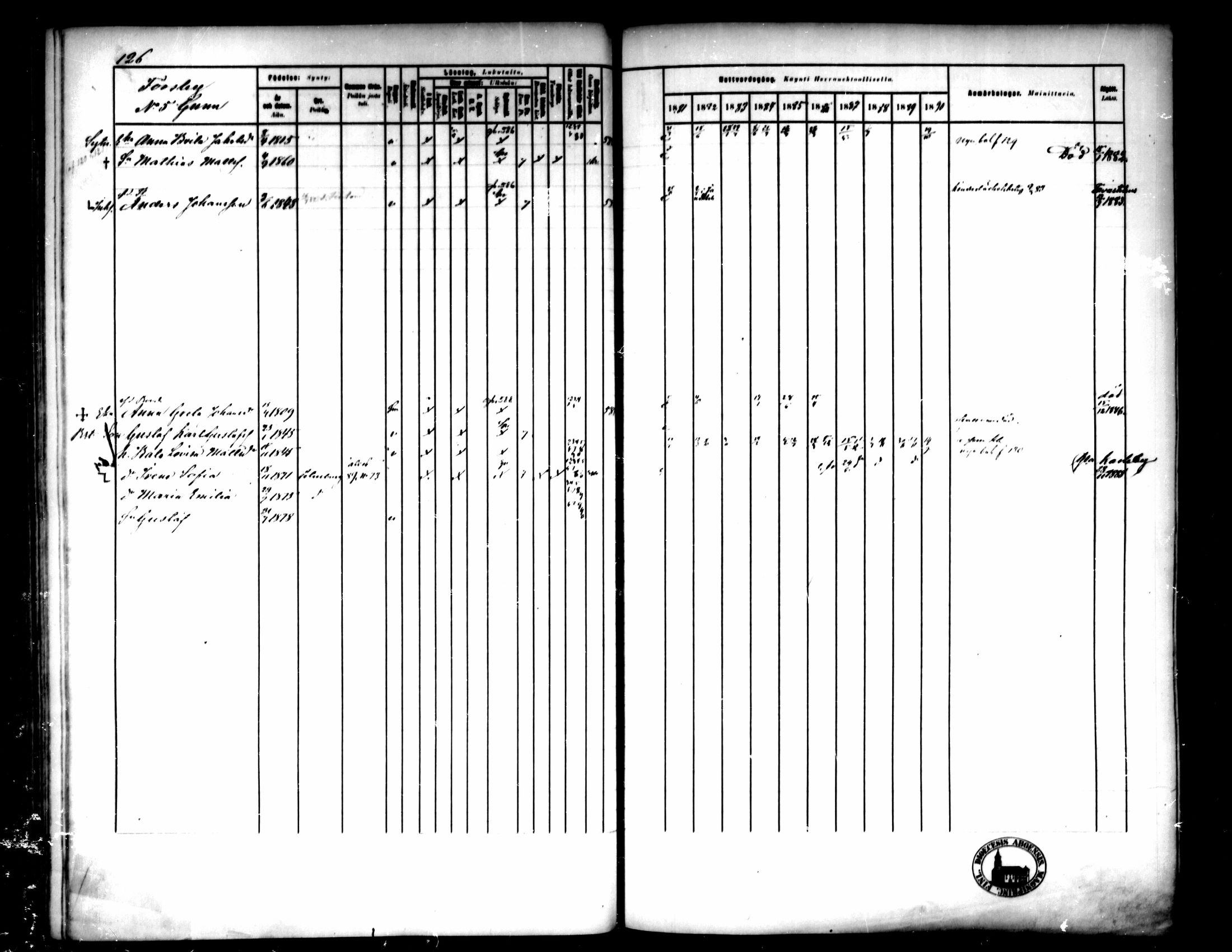 [ ../kirjat/Kirkonkirjat/pedersore/rippikirja_1881-1890_mko244-262/kuvat/128.jpg ]