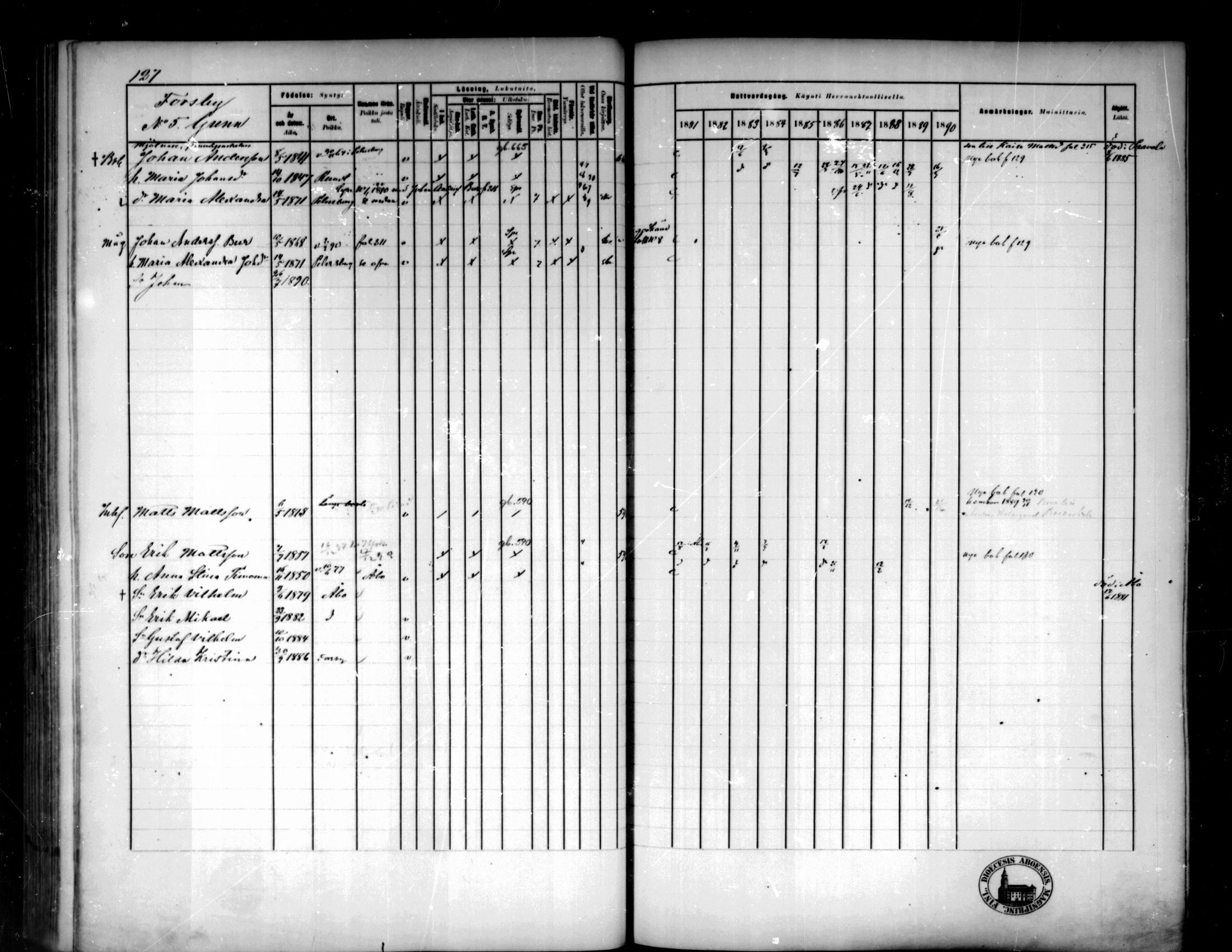 [ ../kirjat/Kirkonkirjat/pedersore/rippikirja_1881-1890_mko244-262/kuvat/129.jpg ]