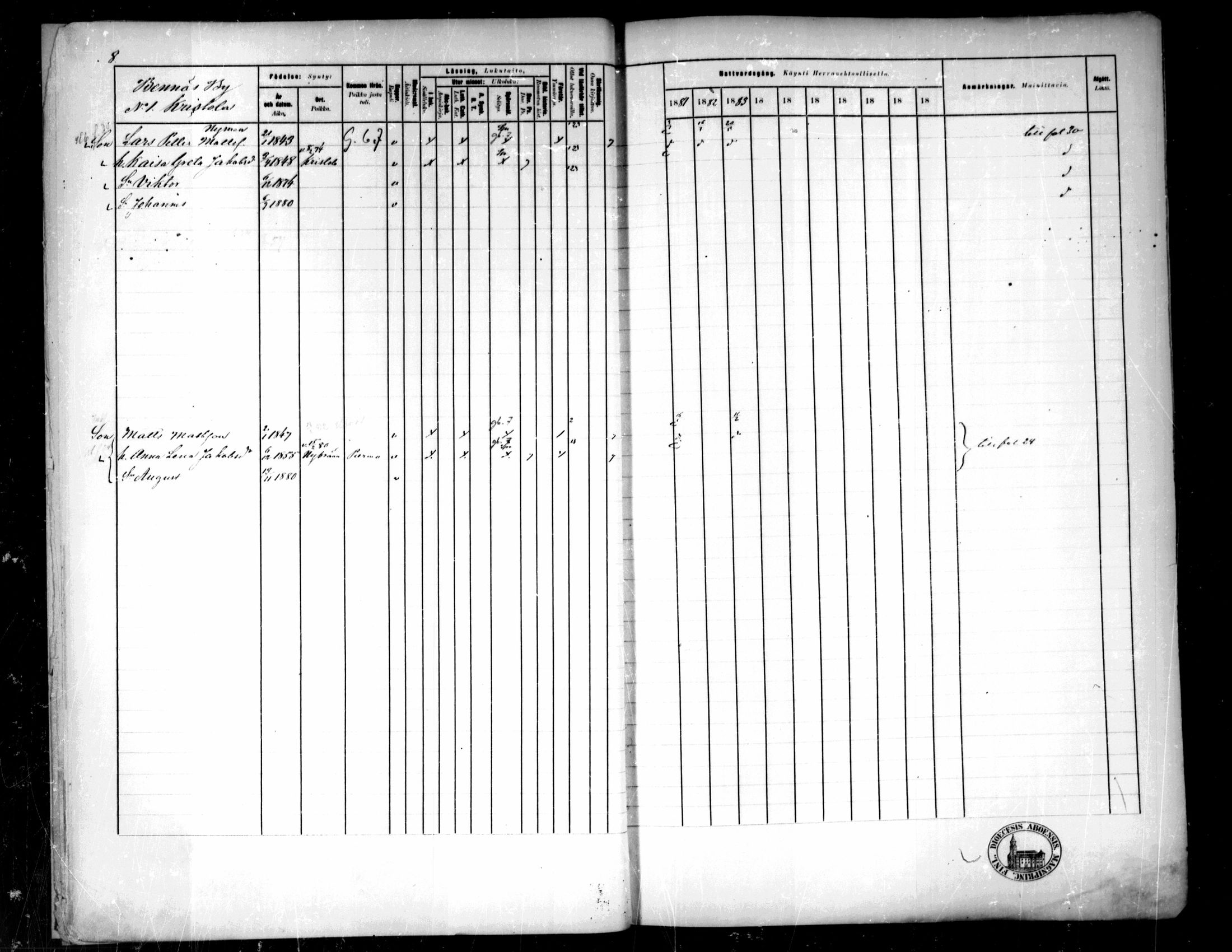 [ ../kirjat/Kirkonkirjat/pedersore/rippikirja_1881-1890_mko244-262/kuvat/13.jpg ]