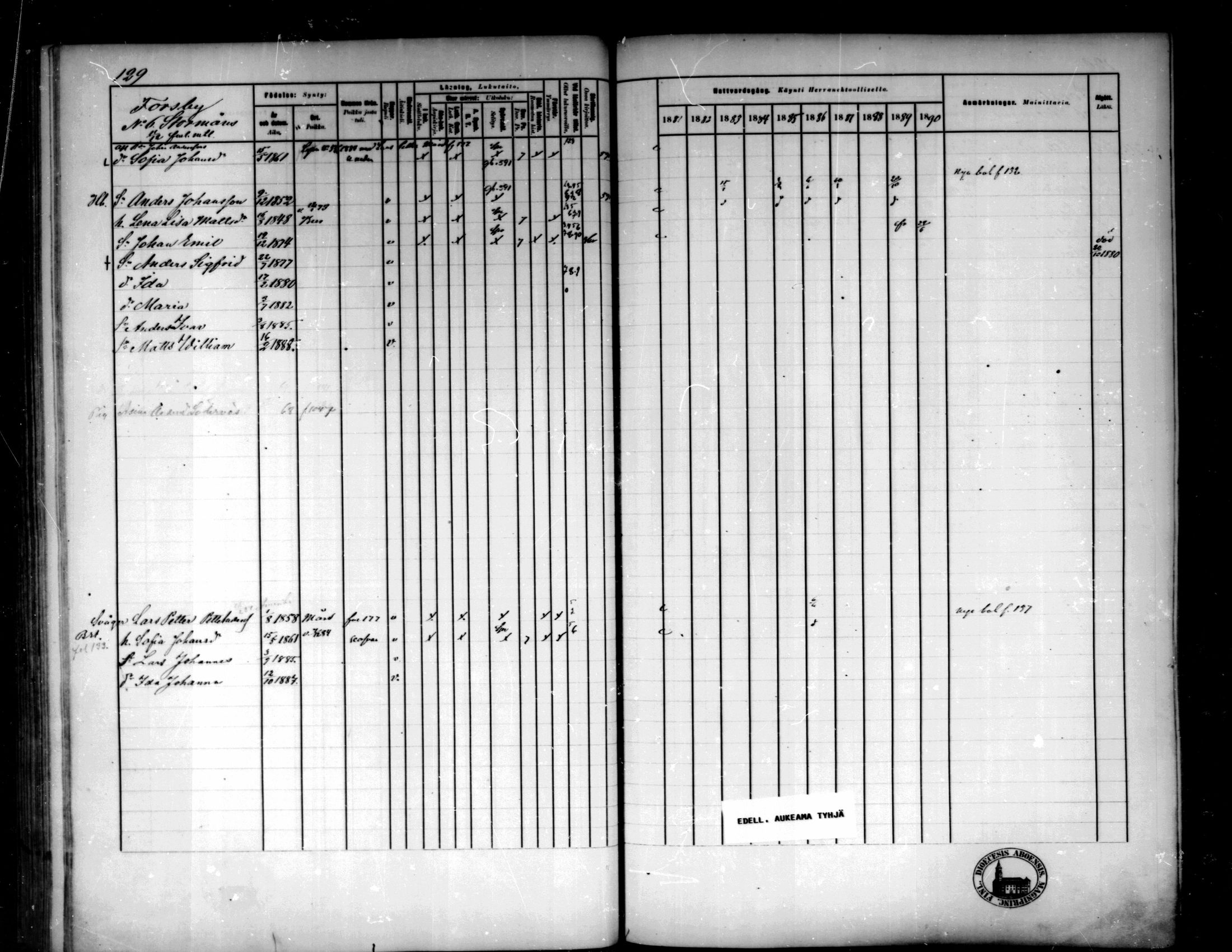 [ ../kirjat/Kirkonkirjat/pedersore/rippikirja_1881-1890_mko244-262/kuvat/130.jpg ]