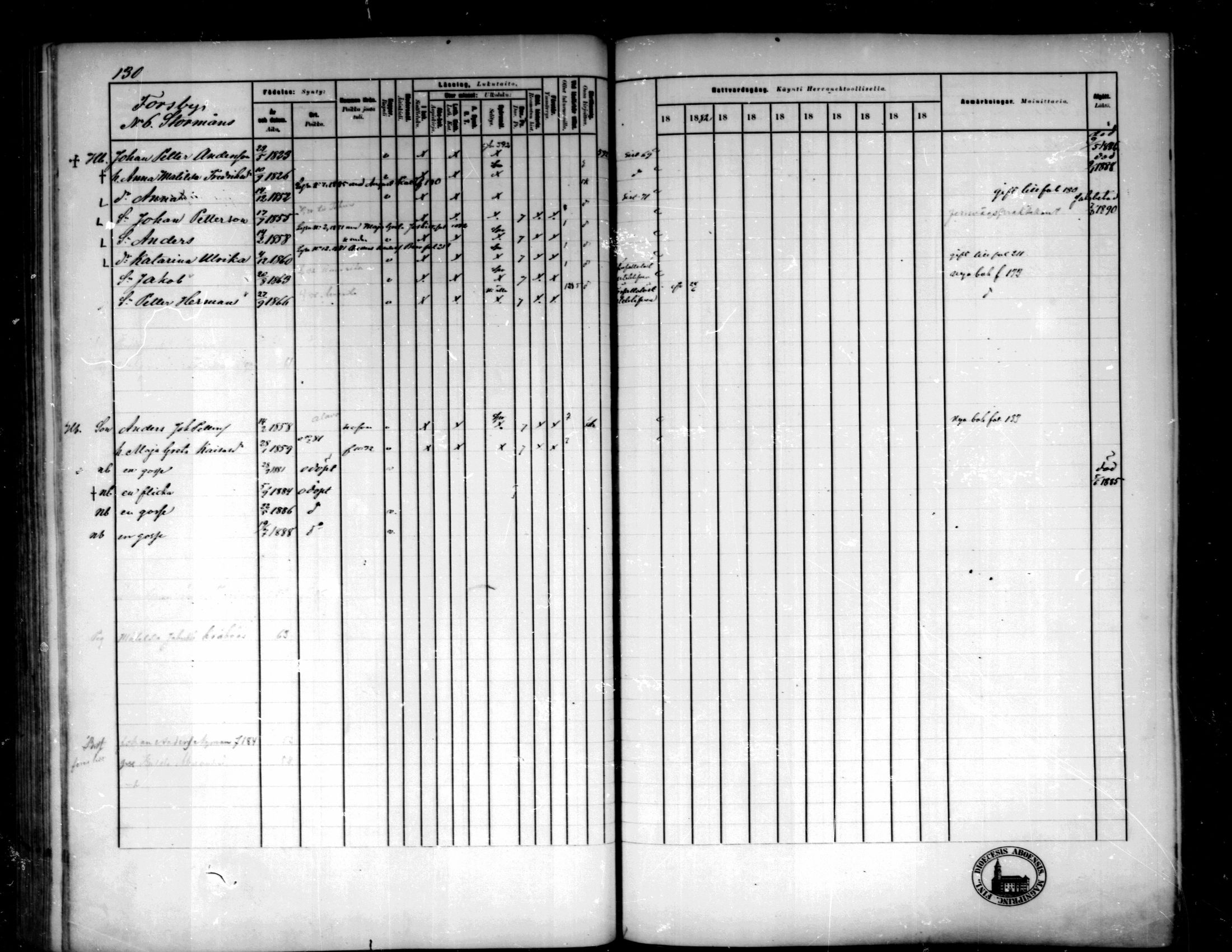 [ ../kirjat/Kirkonkirjat/pedersore/rippikirja_1881-1890_mko244-262/kuvat/131.jpg ]