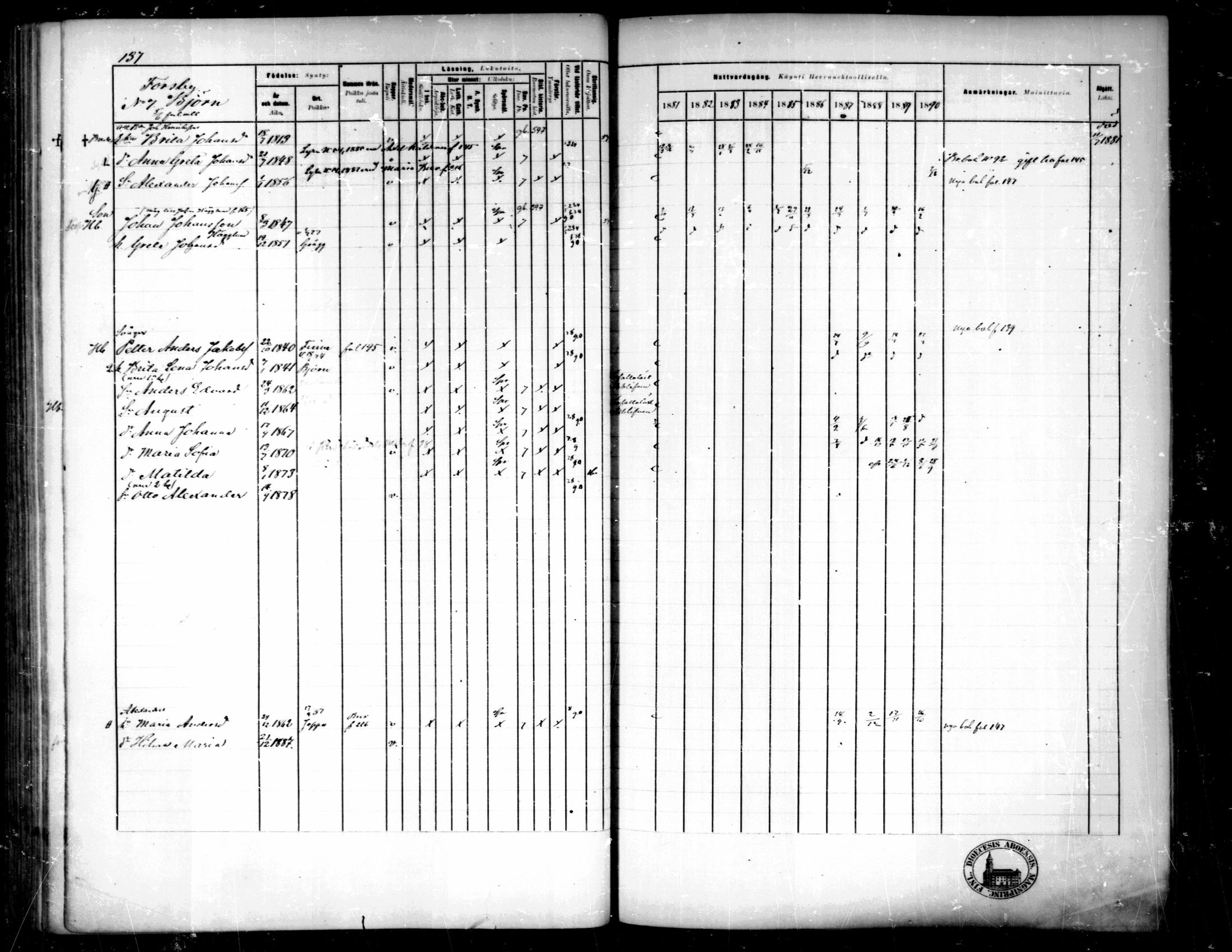 [ ../kirjat/Kirkonkirjat/pedersore/rippikirja_1881-1890_mko244-262/kuvat/138.jpg ]
