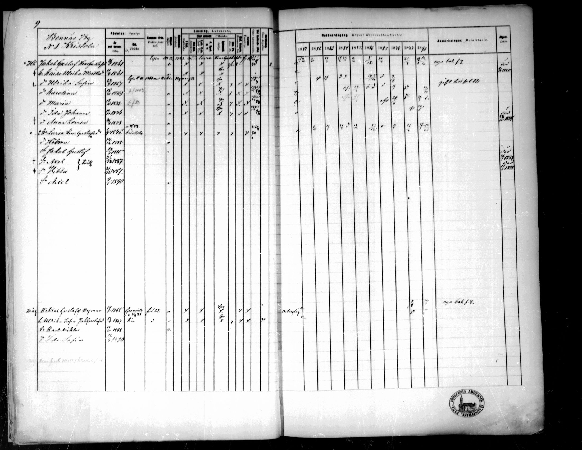 [ ../kirjat/Kirkonkirjat/pedersore/rippikirja_1881-1890_mko244-262/kuvat/14.jpg ]