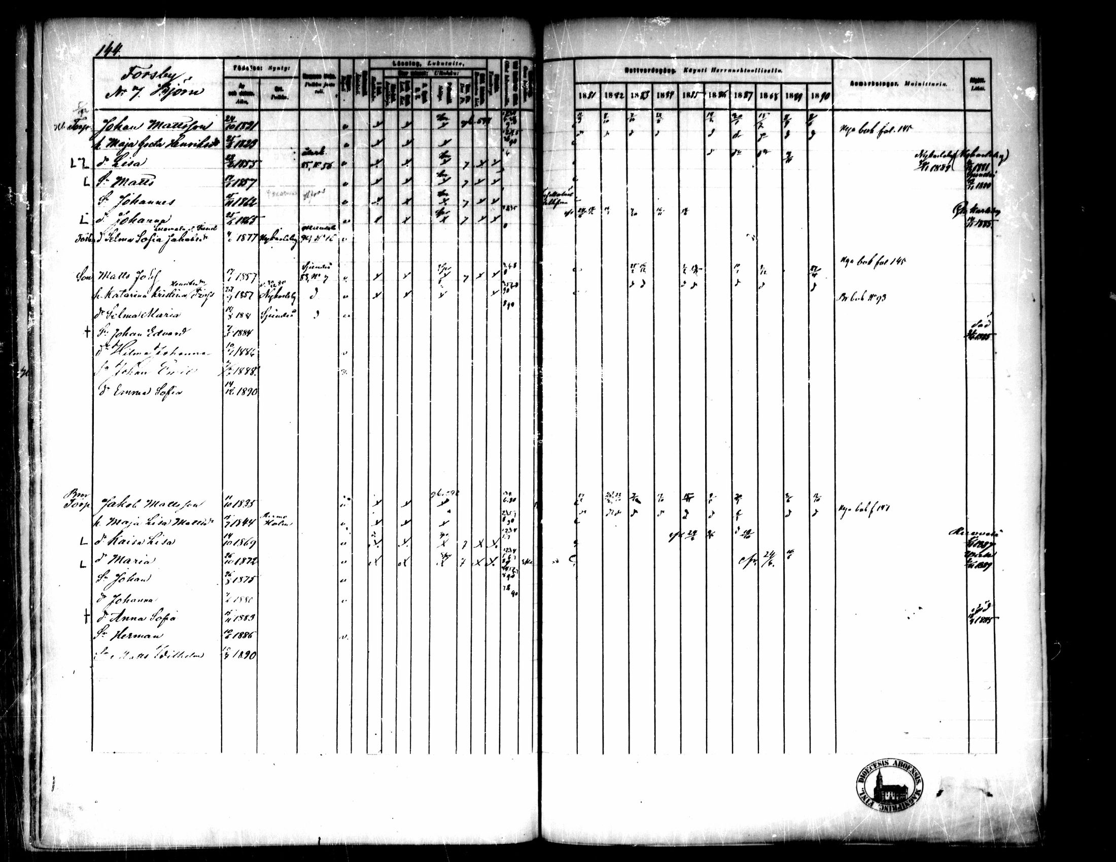 [ ../kirjat/Kirkonkirjat/pedersore/rippikirja_1881-1890_mko244-262/kuvat/145.jpg ]