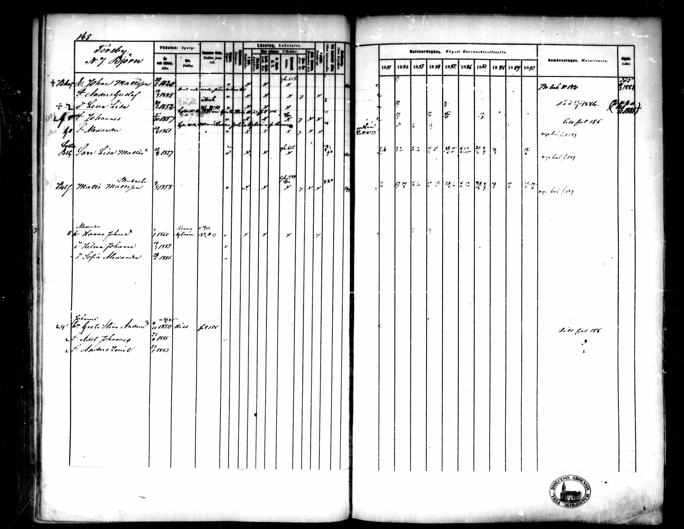 [ ../kirjat/Kirkonkirjat/pedersore/rippikirja_1881-1890_mko244-262/kuvat/149.jpg ]