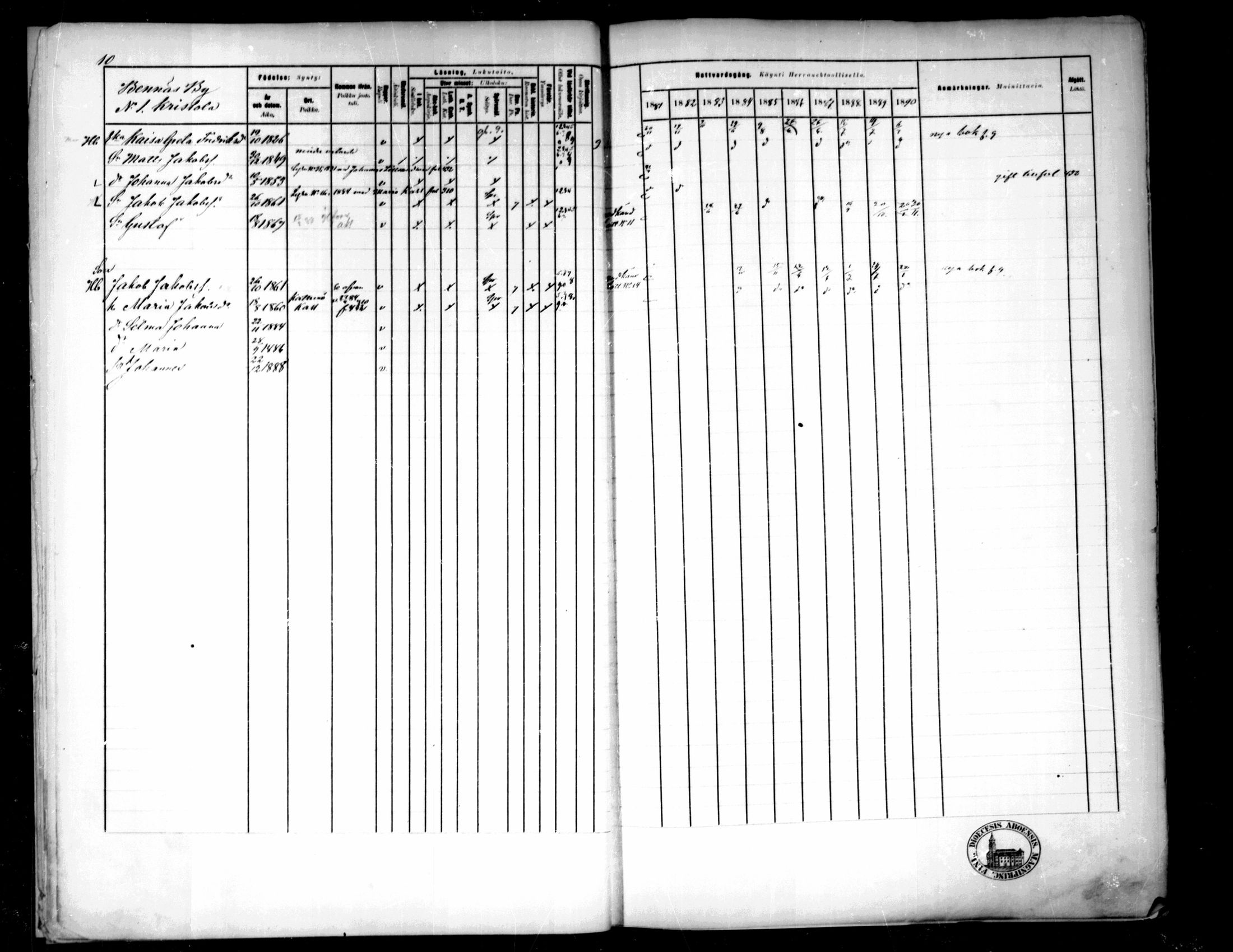 [ ../kirjat/Kirkonkirjat/pedersore/rippikirja_1881-1890_mko244-262/kuvat/15.jpg ]