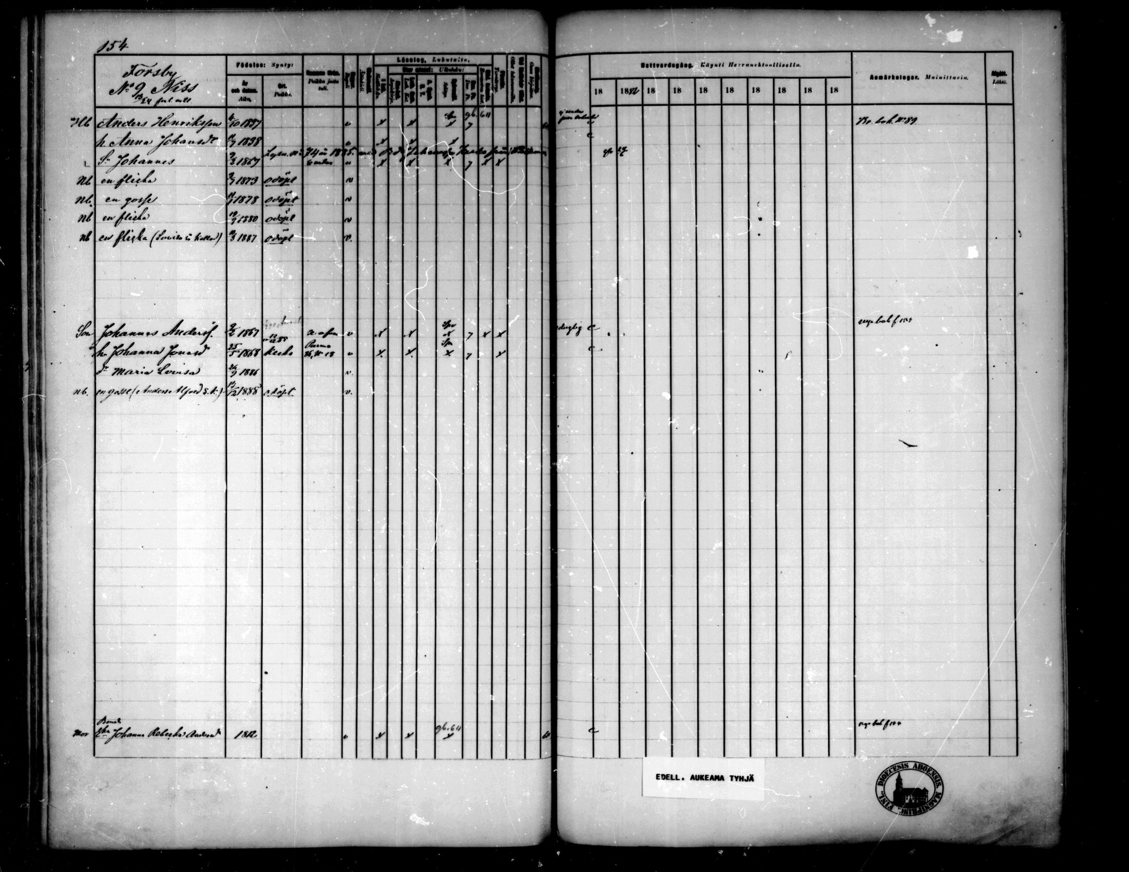 [ ../kirjat/Kirkonkirjat/pedersore/rippikirja_1881-1890_mko244-262/kuvat/153.jpg ]