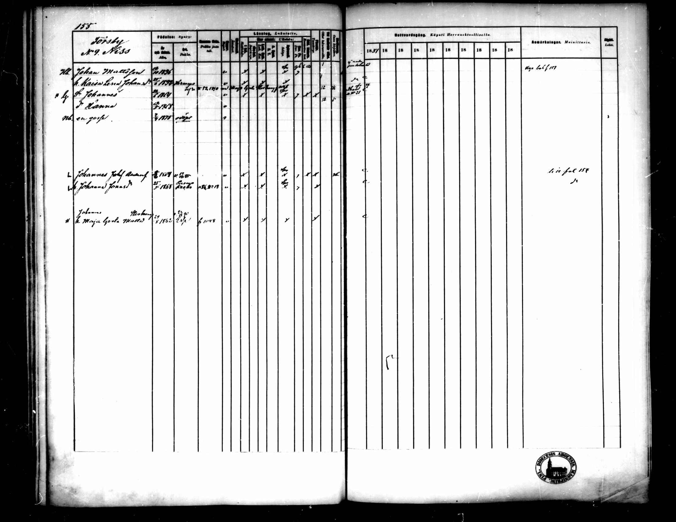 [ ../kirjat/Kirkonkirjat/pedersore/rippikirja_1881-1890_mko244-262/kuvat/154.jpg ]