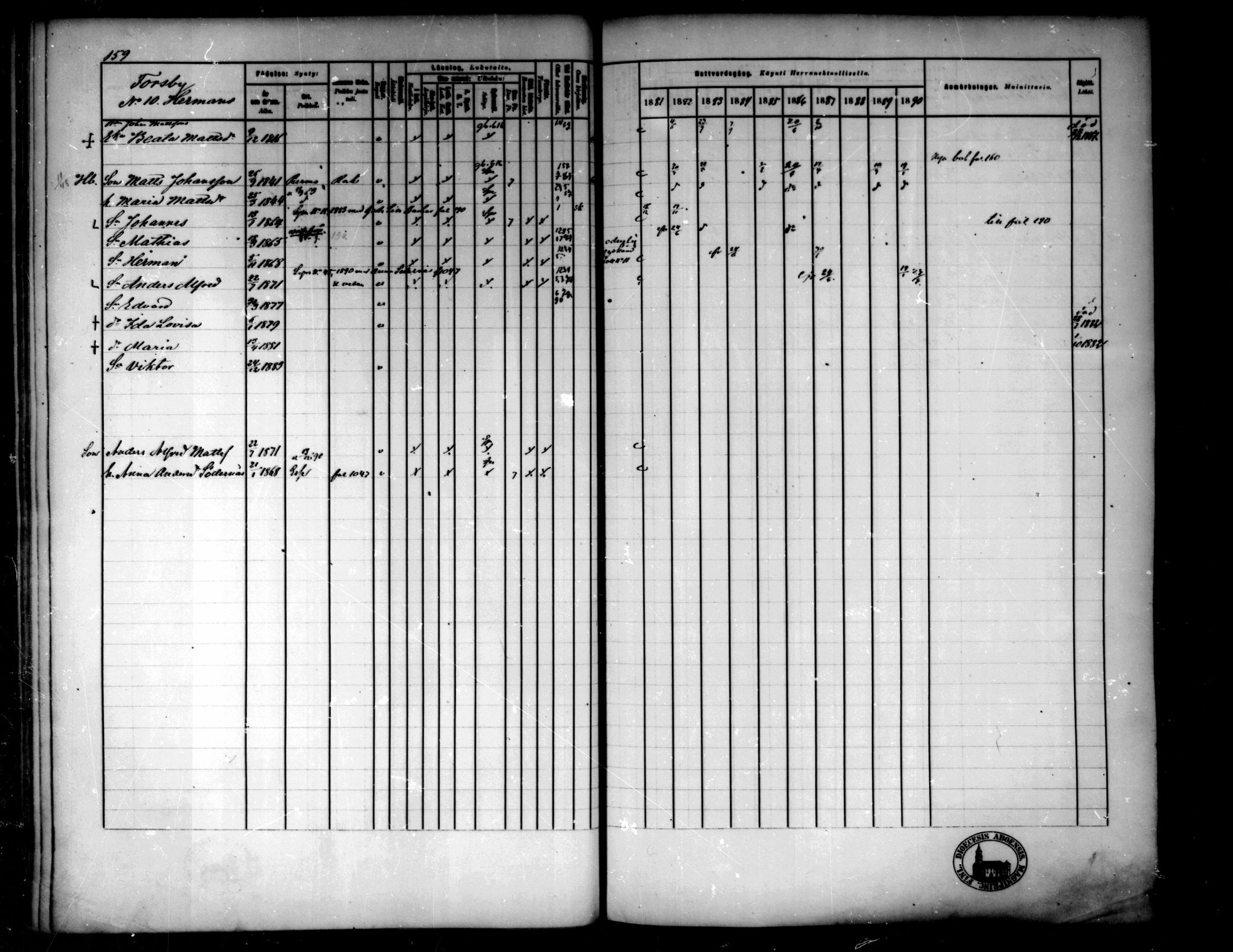[ ../kirjat/Kirkonkirjat/pedersore/rippikirja_1881-1890_mko244-262/kuvat/158.jpg ]