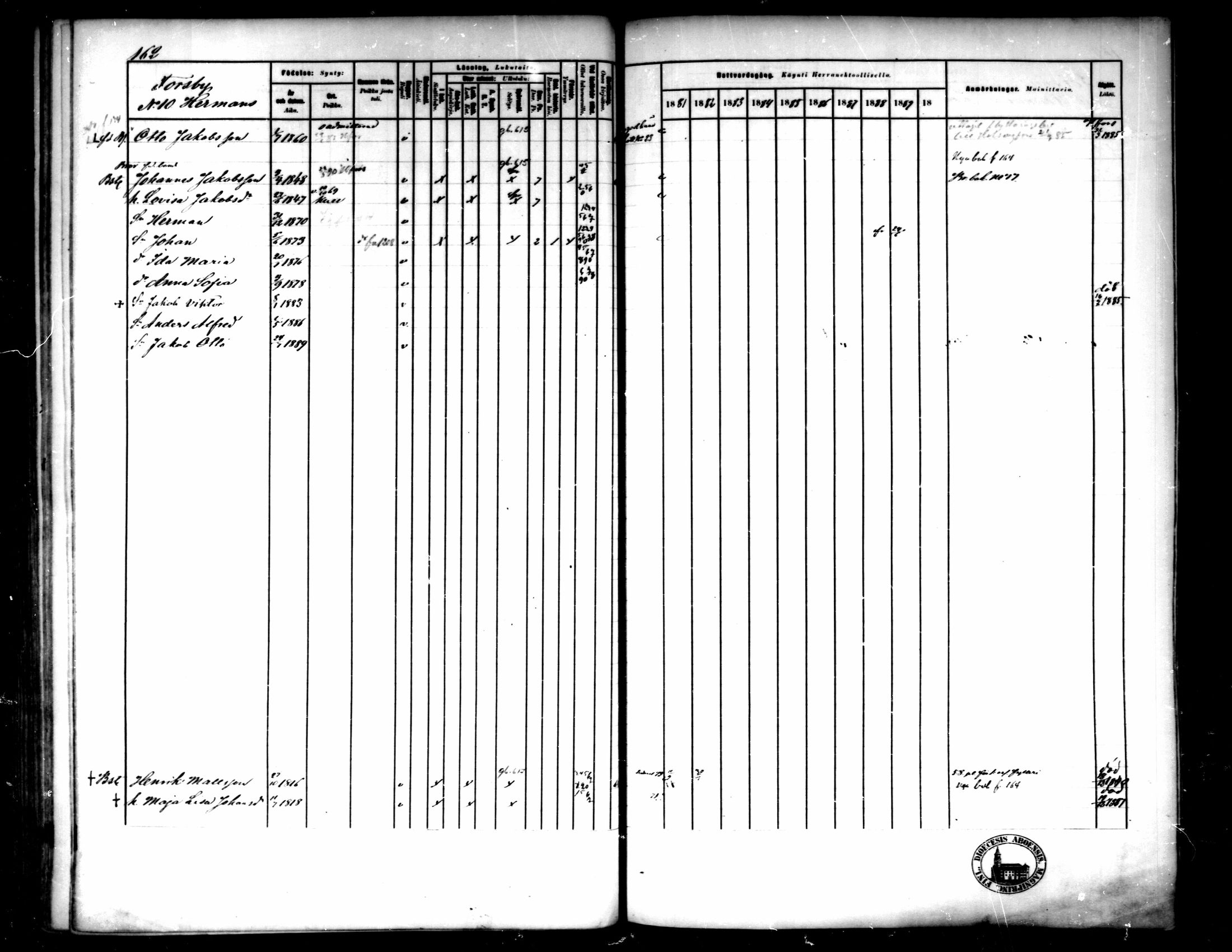 [ ../kirjat/Kirkonkirjat/pedersore/rippikirja_1881-1890_mko244-262/kuvat/161.jpg ]