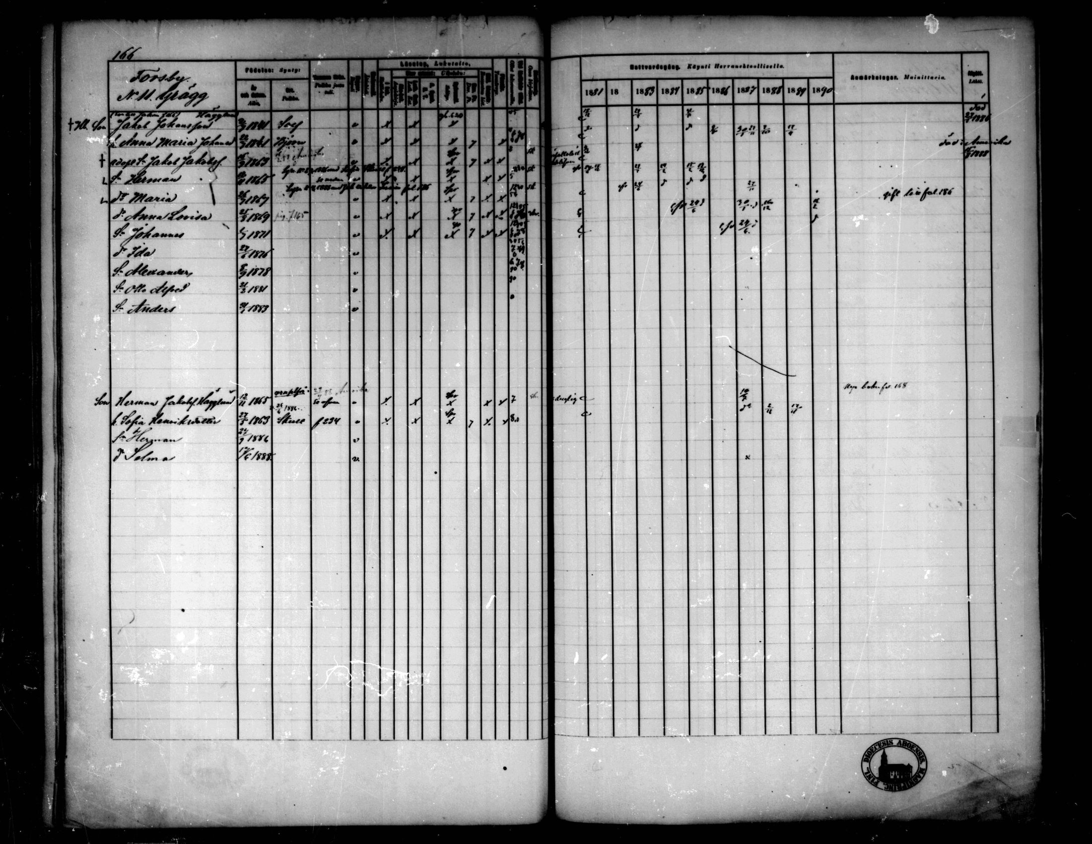 [ ../kirjat/Kirkonkirjat/pedersore/rippikirja_1881-1890_mko244-262/kuvat/164.jpg ]