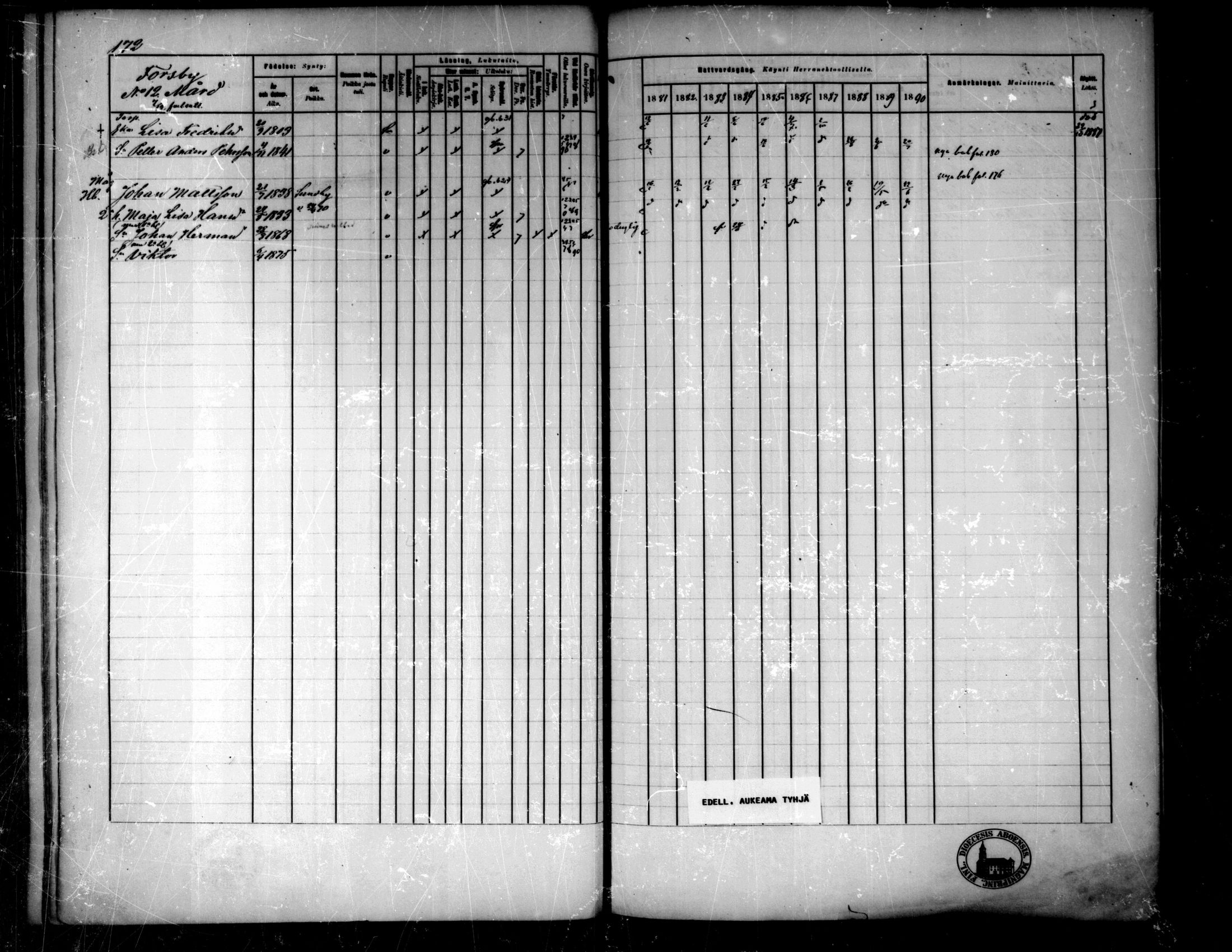 [ ../kirjat/Kirkonkirjat/pedersore/rippikirja_1881-1890_mko244-262/kuvat/169.jpg ]