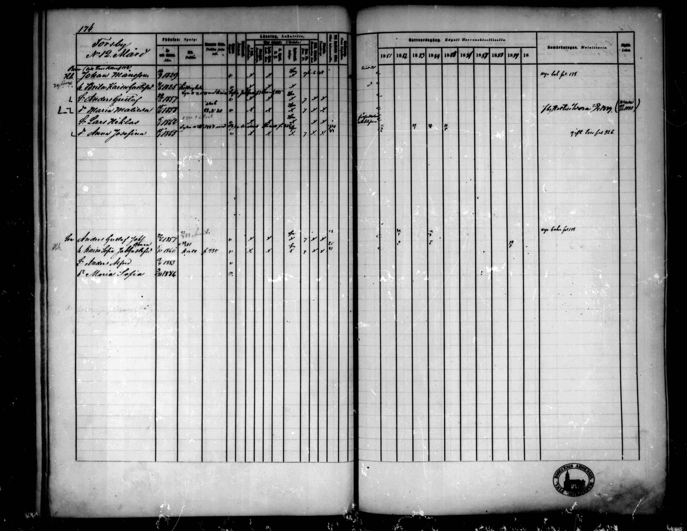 [ ../kirjat/Kirkonkirjat/pedersore/rippikirja_1881-1890_mko244-262/kuvat/171.jpg ]