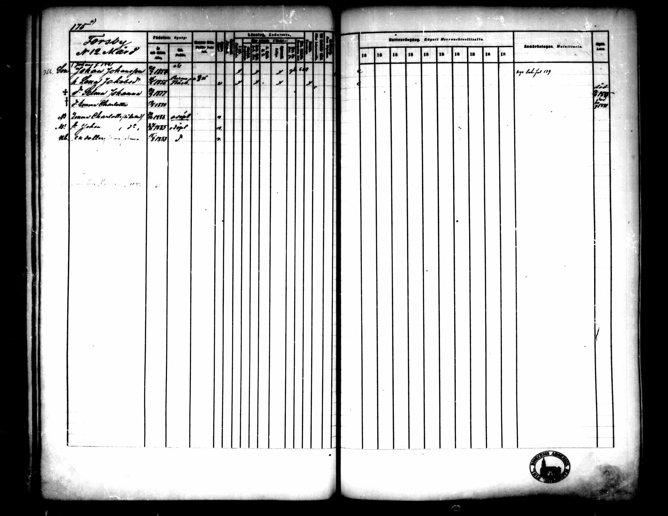 [ ../kirjat/Kirkonkirjat/pedersore/rippikirja_1881-1890_mko244-262/kuvat/172.jpg ]