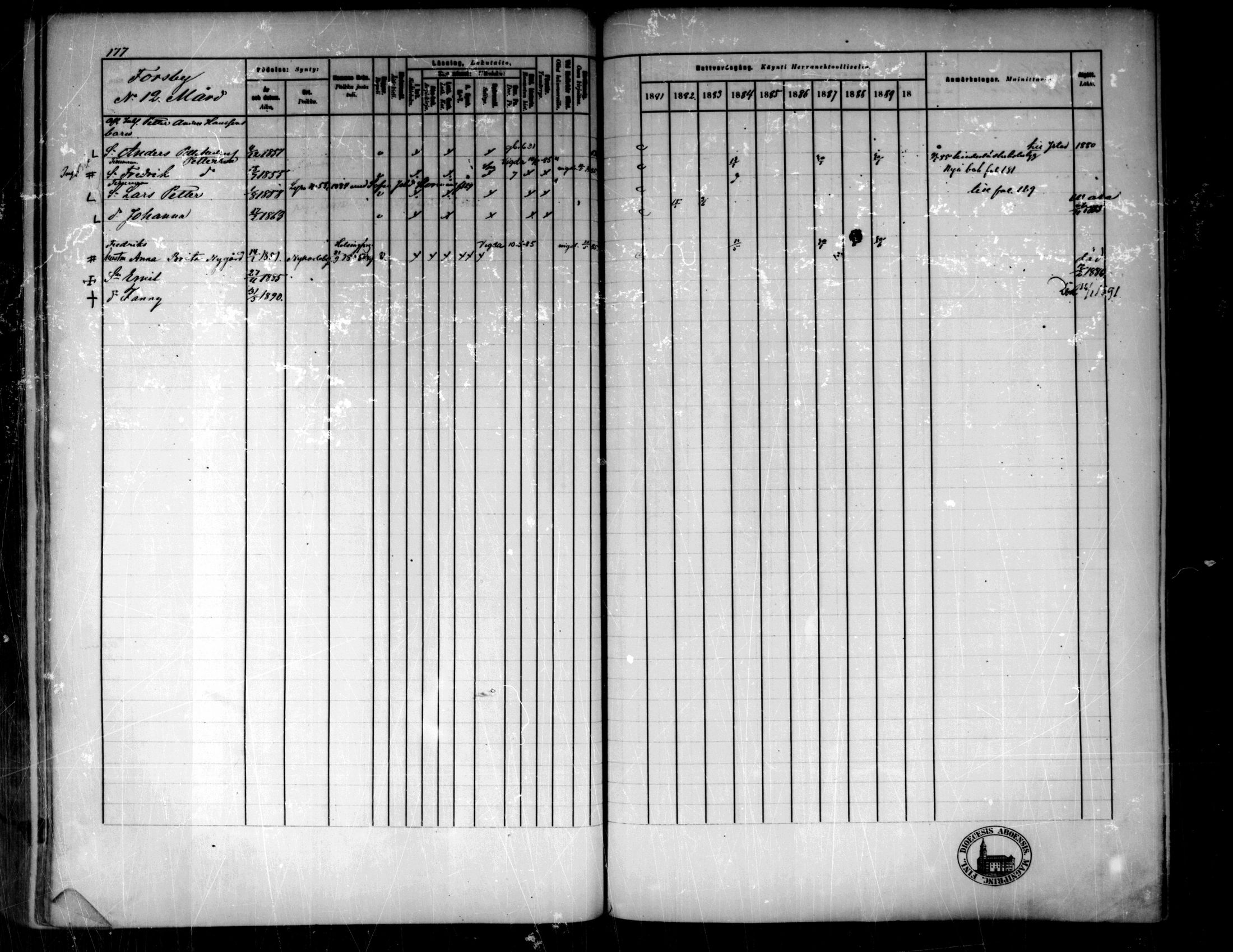 [ ../kirjat/Kirkonkirjat/pedersore/rippikirja_1881-1890_mko244-262/kuvat/175.jpg ]