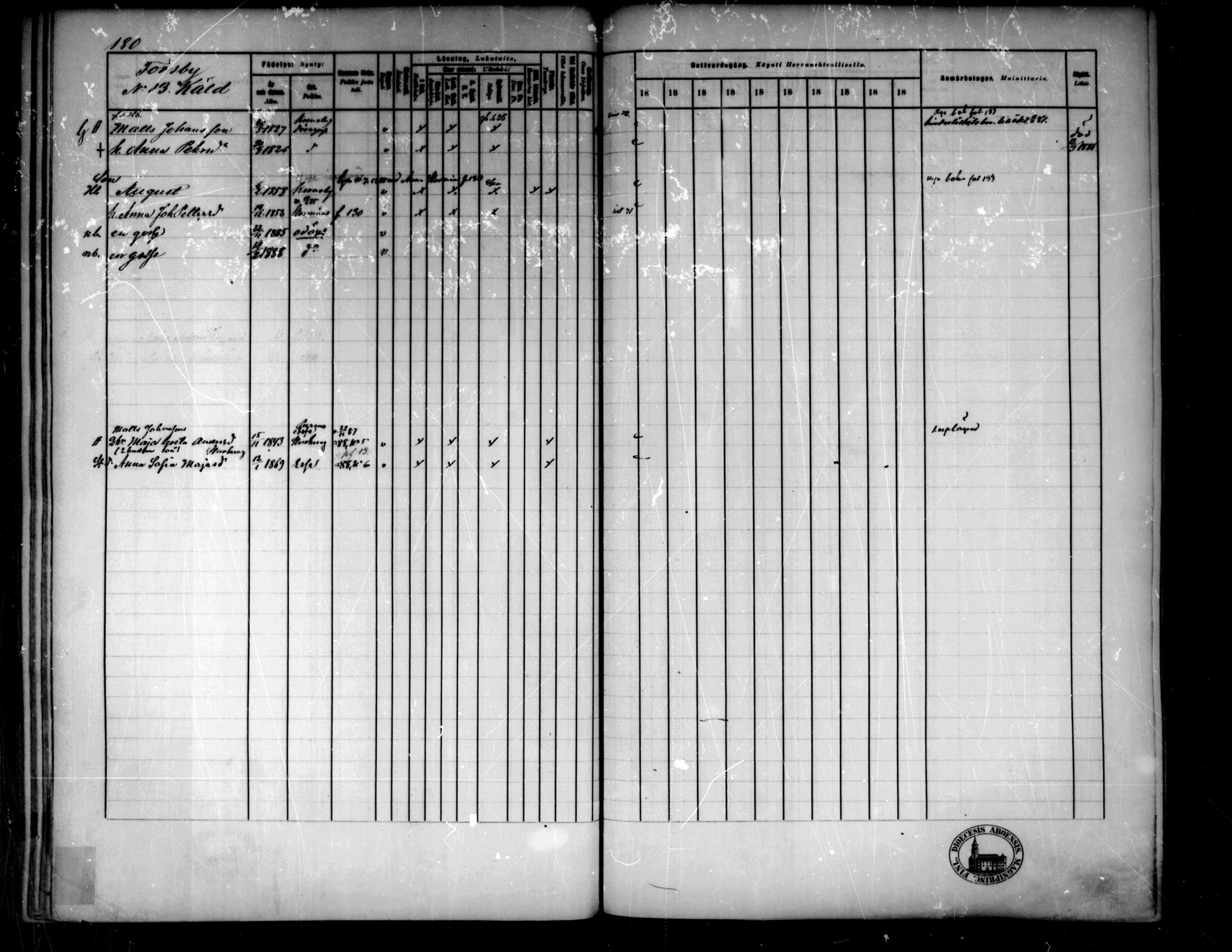 [ ../kirjat/Kirkonkirjat/pedersore/rippikirja_1881-1890_mko244-262/kuvat/177.jpg ]