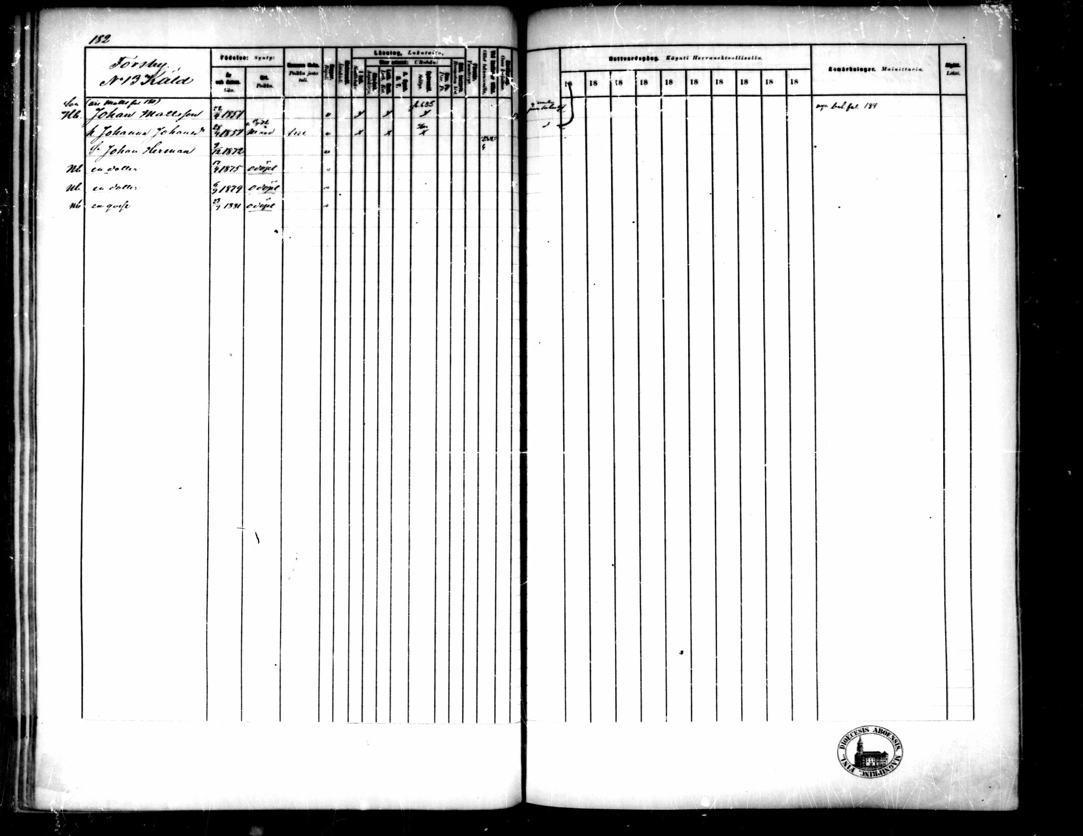 [ ../kirjat/Kirkonkirjat/pedersore/rippikirja_1881-1890_mko244-262/kuvat/179.jpg ]