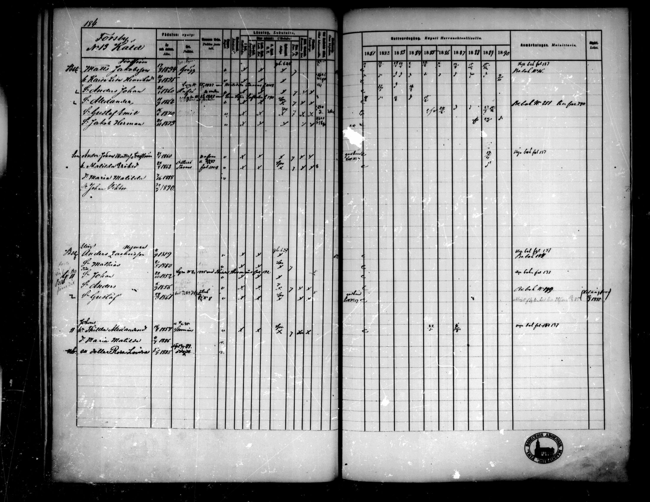 [ ../kirjat/Kirkonkirjat/pedersore/rippikirja_1881-1890_mko244-262/kuvat/181.jpg ]