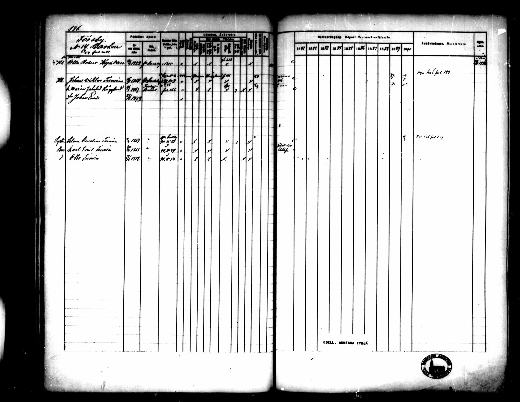 [ ../kirjat/Kirkonkirjat/pedersore/rippikirja_1881-1890_mko244-262/kuvat/182.jpg ]