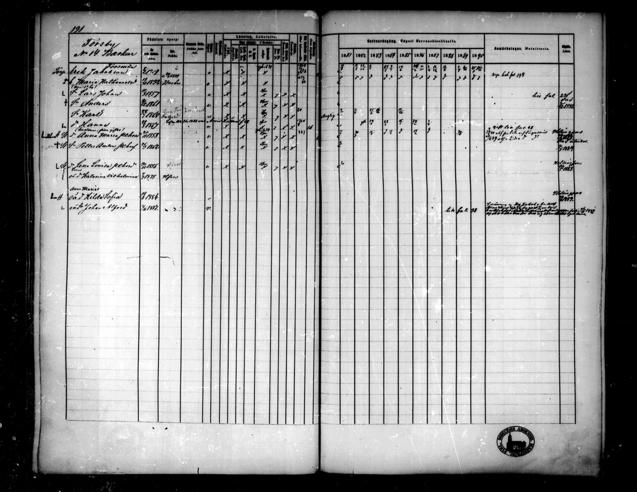 [ ../kirjat/Kirkonkirjat/pedersore/rippikirja_1881-1890_mko244-262/kuvat/187.jpg ]