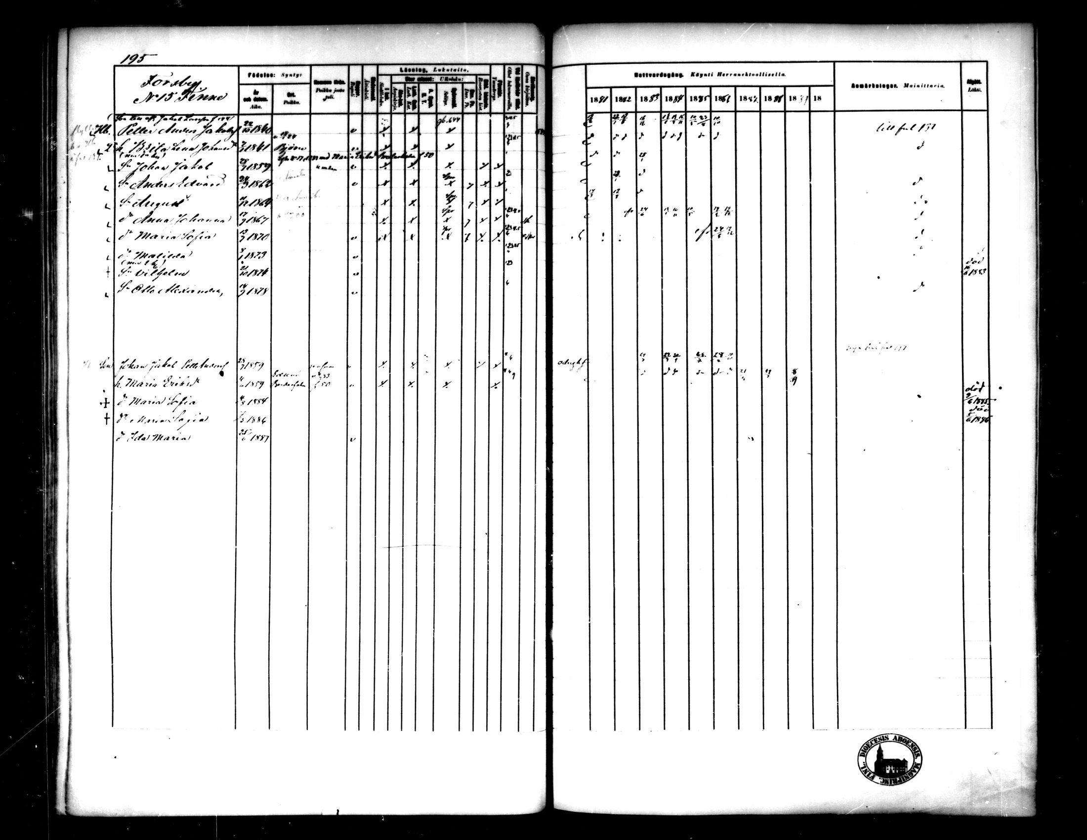[ ../kirjat/Kirkonkirjat/pedersore/rippikirja_1881-1890_mko244-262/kuvat/190.jpg ]