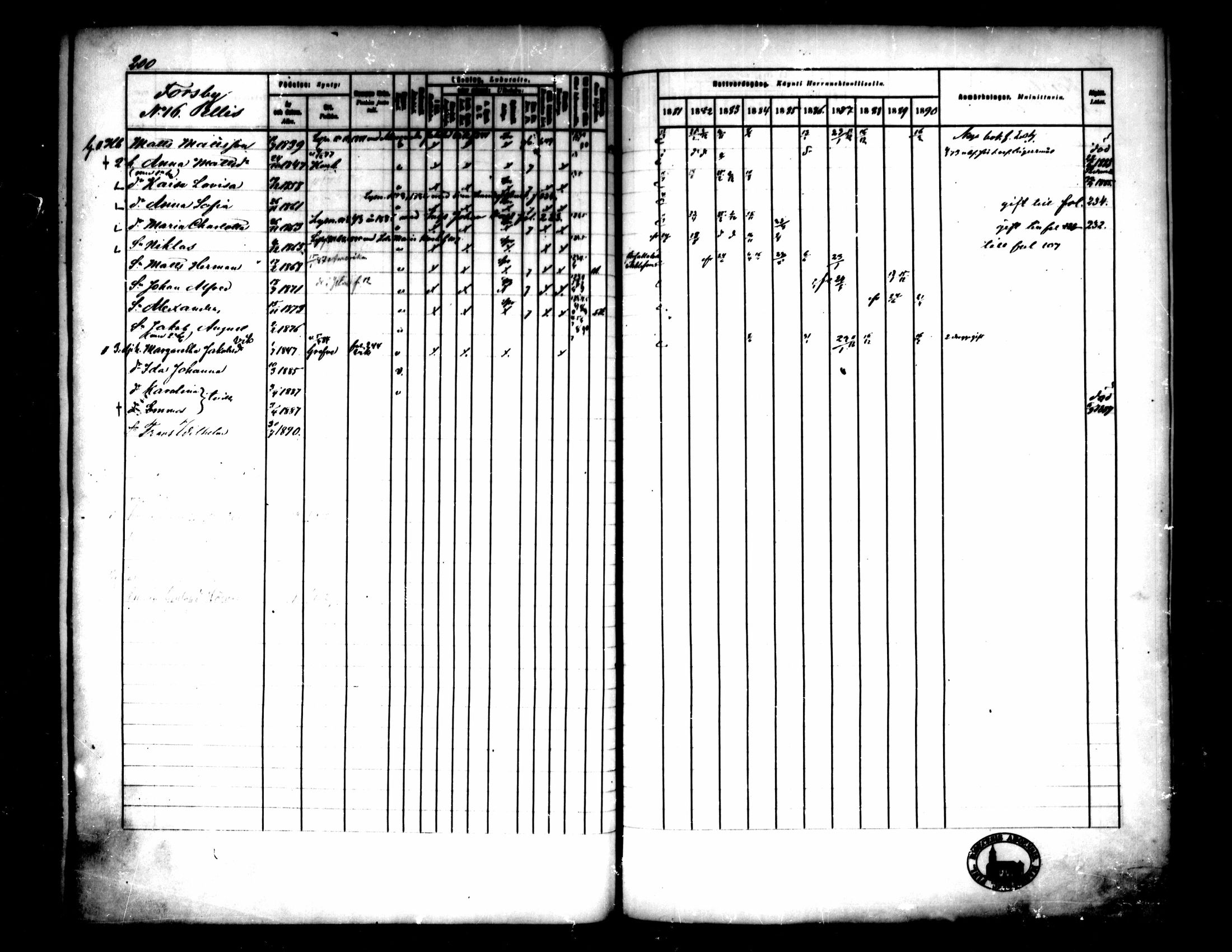 [ ../kirjat/Kirkonkirjat/pedersore/rippikirja_1881-1890_mko244-262/kuvat/194.jpg ]