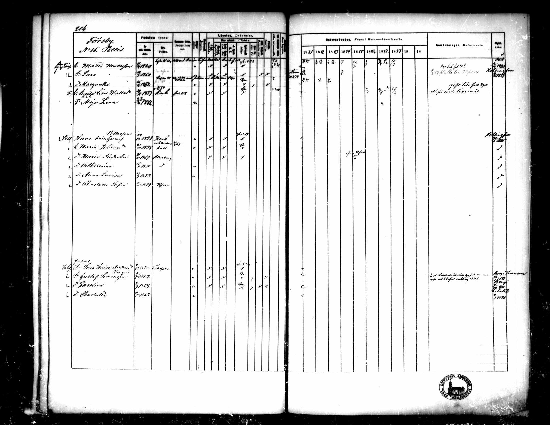 [ ../kirjat/Kirkonkirjat/pedersore/rippikirja_1881-1890_mko244-262/kuvat/198.jpg ]