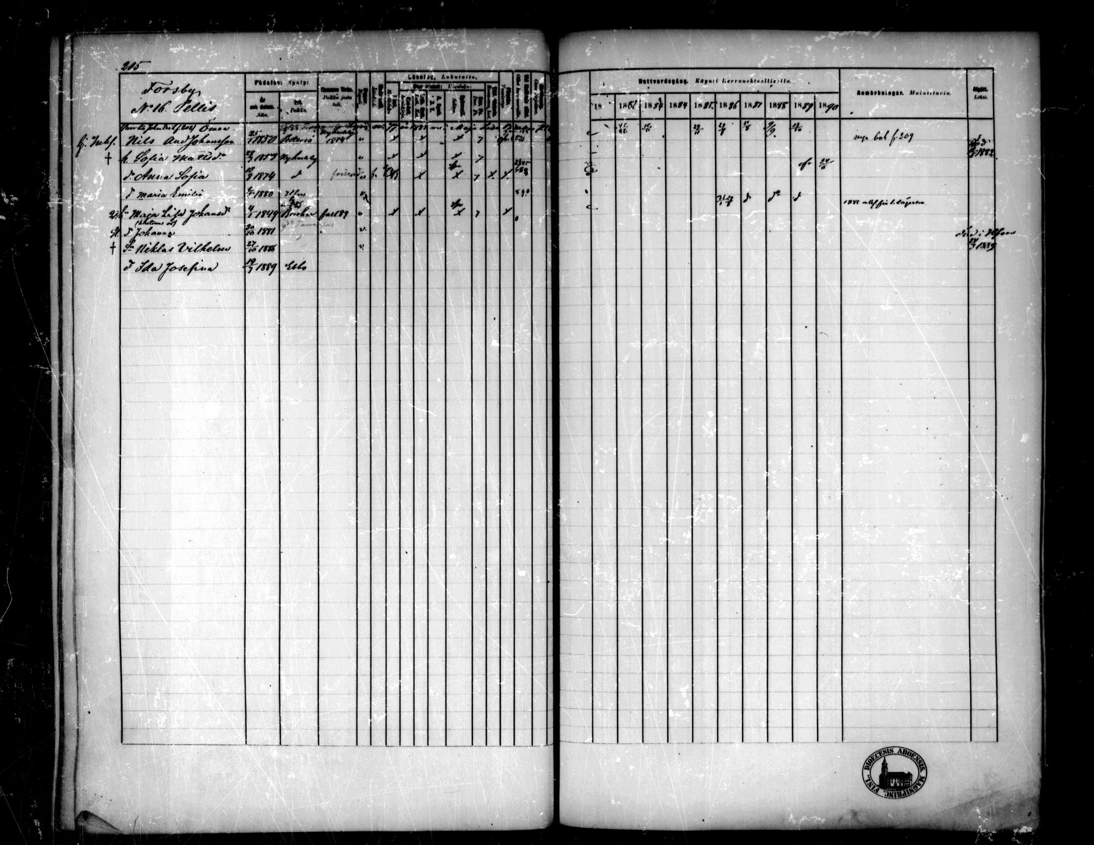 [ ../kirjat/Kirkonkirjat/pedersore/rippikirja_1881-1890_mko244-262/kuvat/199.jpg ]