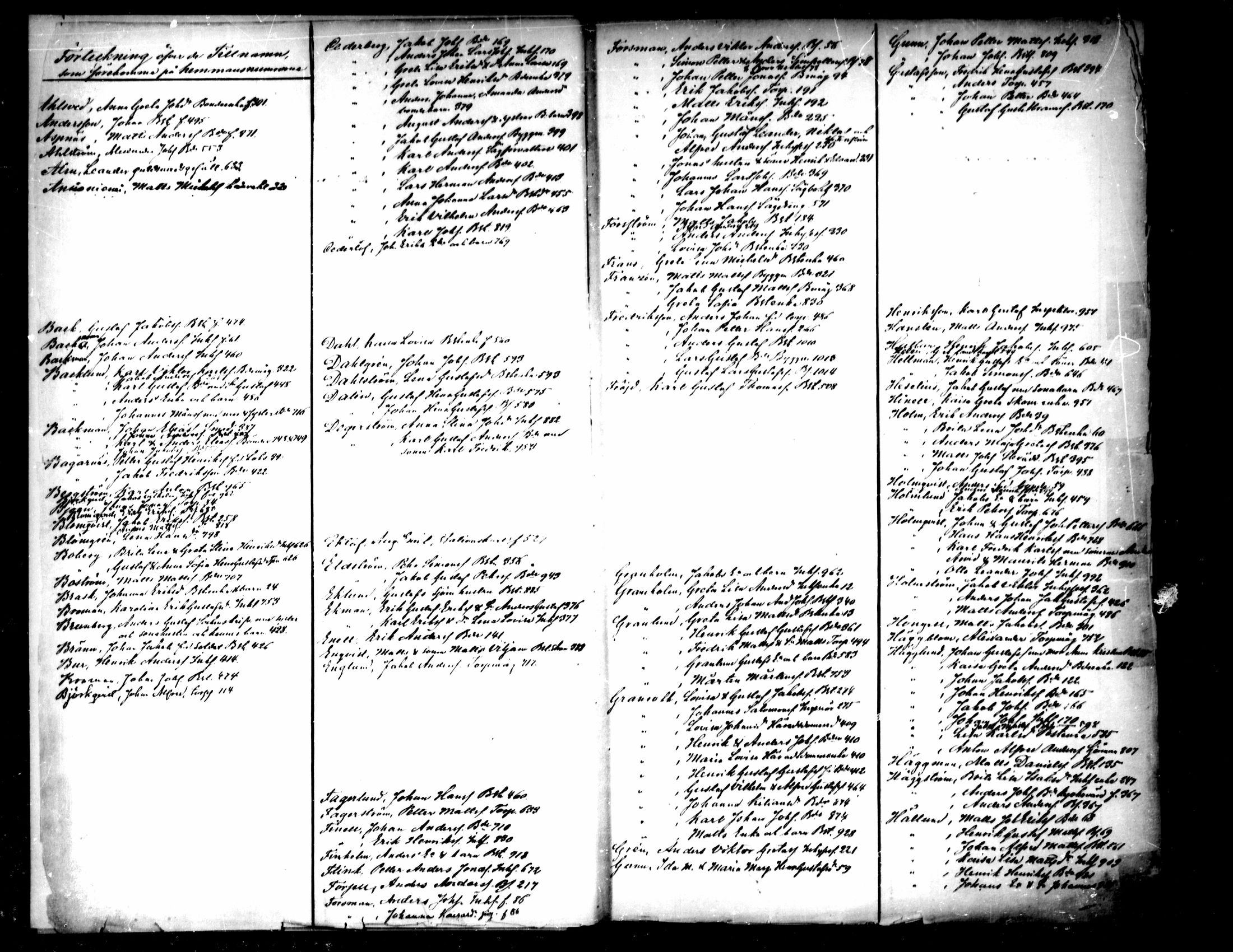 [ ../kirjat/Kirkonkirjat/pedersore/rippikirja_1881-1890_mko244-262/kuvat/2.jpg ]